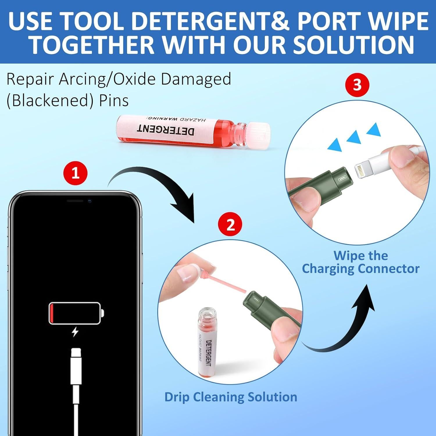 Kit de limpieza Ordilend para iPhone y dispositivos móviles