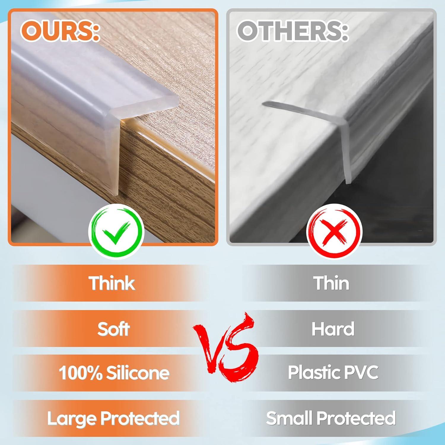 Protector de Bordes Loiion 1m Silicona Transparente para Muebles