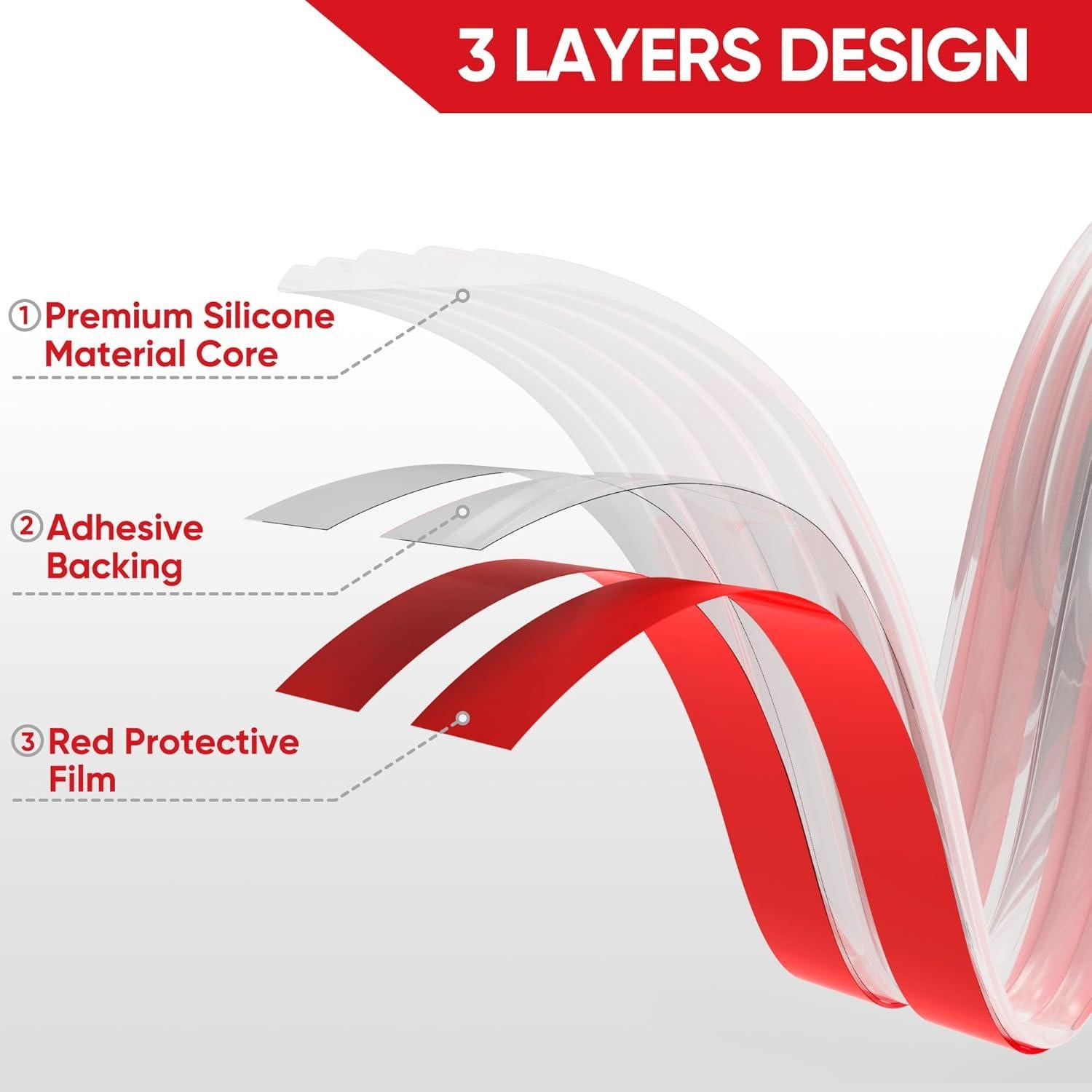 Protector de Esquina de Pared Mavionor 4.06cm x 3.05m Transparente