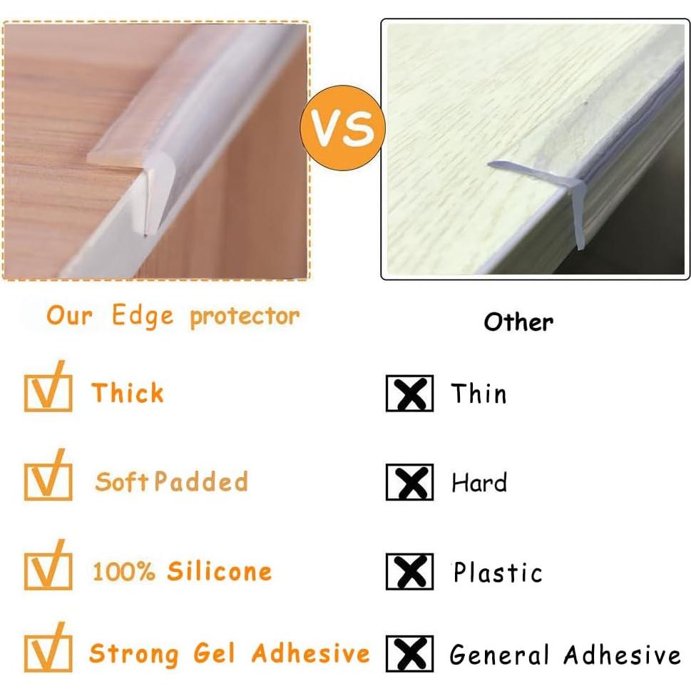 Protector de Bordes de Silicona Angloria 1.52x1.52cm Transparente