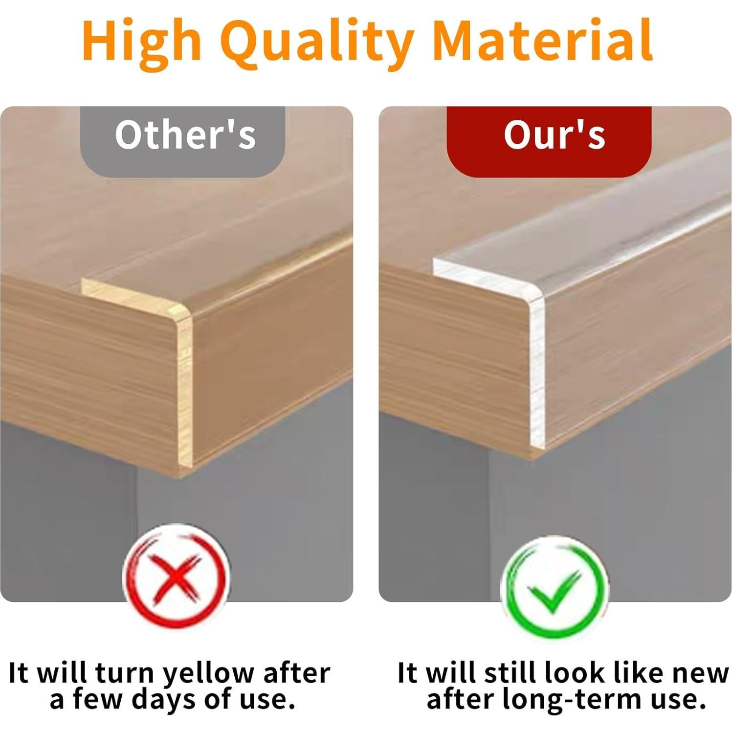 Protector de Esquinas KAIYUER Transparente 4FT x 2cm