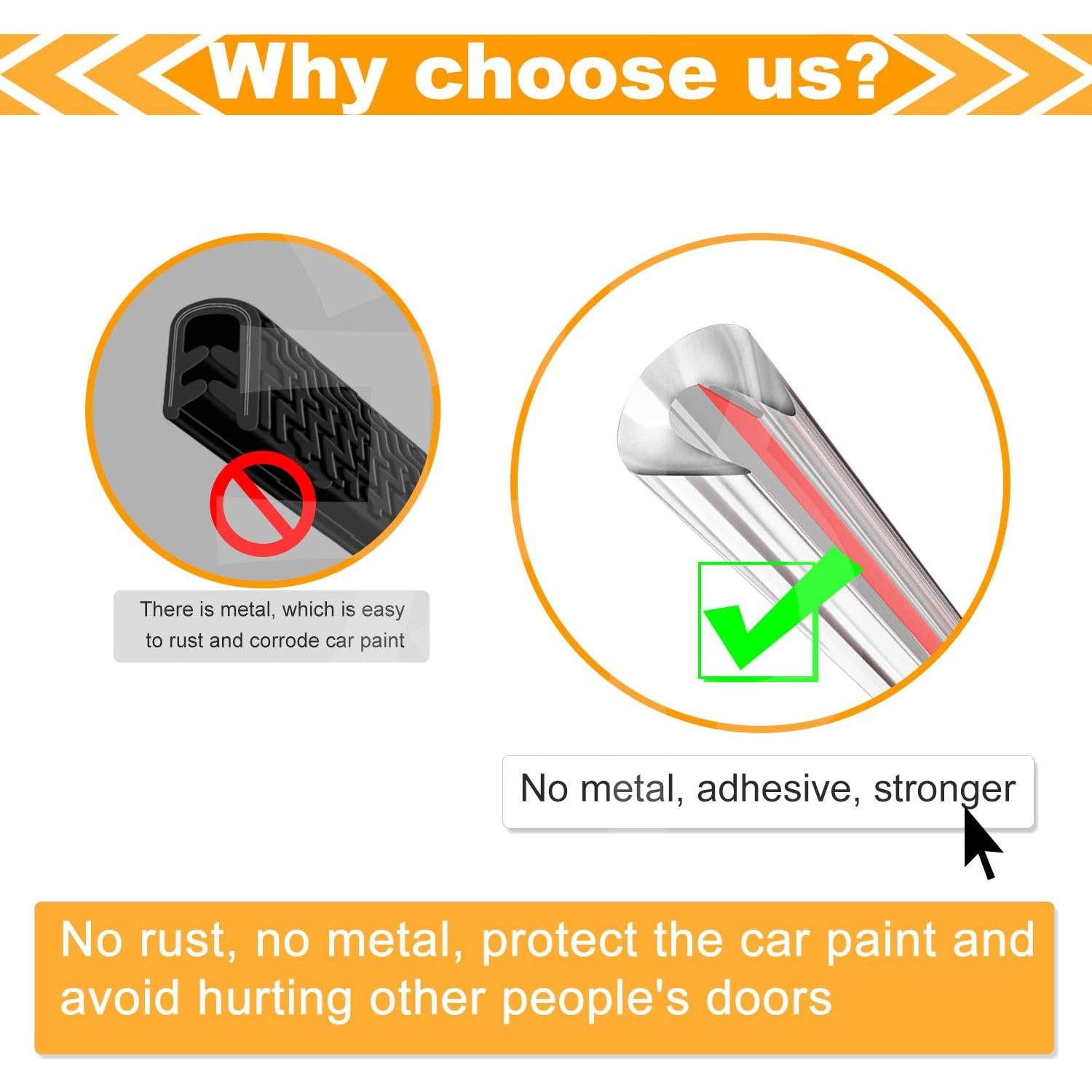 Protector de Bisel de Puerta de Coche Eytool 10M Negro Universal