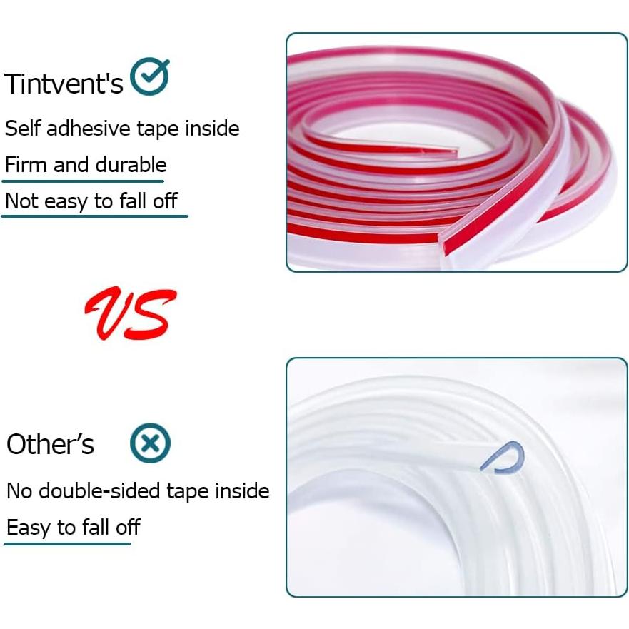 Bisel de Goma Transparente Tintvent 20 pies para Bordes 2.3-3.8 mm