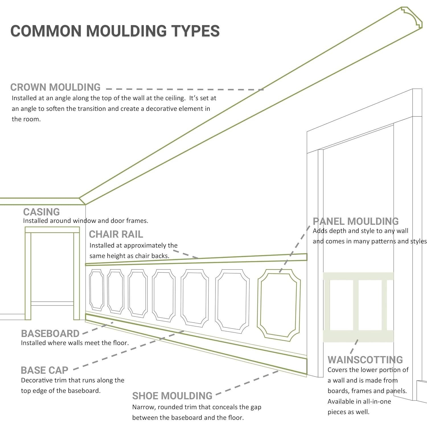 Panel de Pared Ekena Millwork 40.64x50.8 cm Poliuretano
