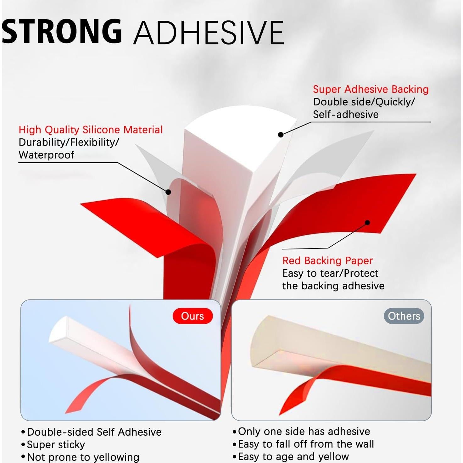 Moldura Flexible Cuarto Redondo WUMUTI 401.3 cm Blanca