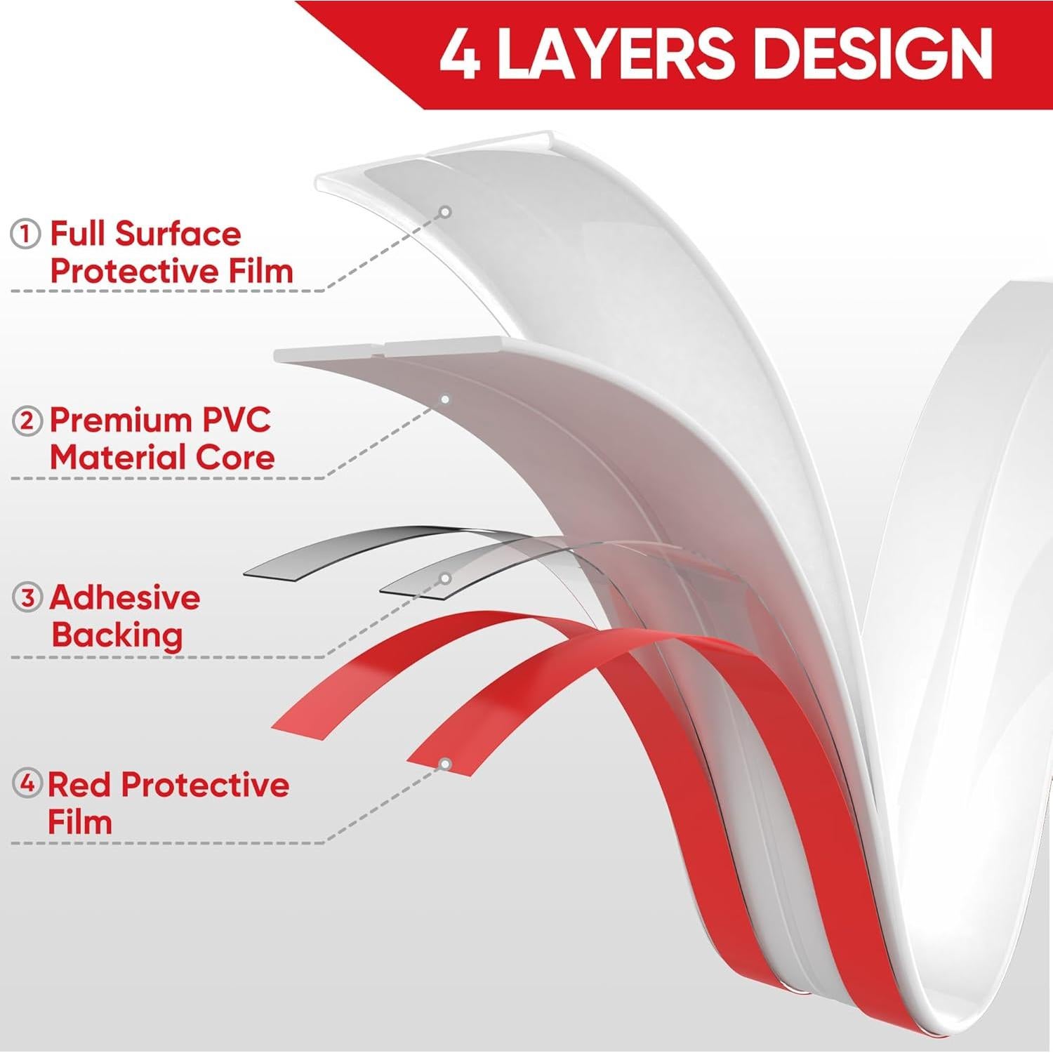 Protector de Esquinas de Pared Autoadhesivo Mavionor 4.06cm x 6.1m Blanco