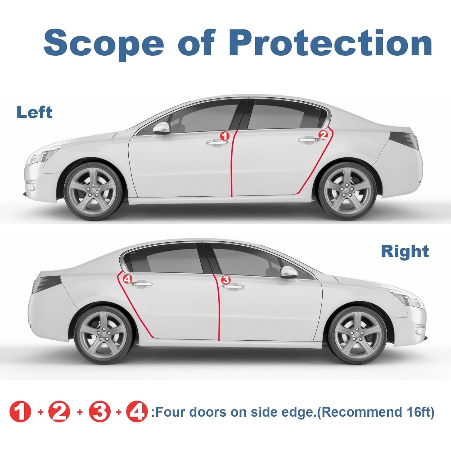 Protector de Bordes de Puerta de Coche SZTJHN 5m Ajuste Universal