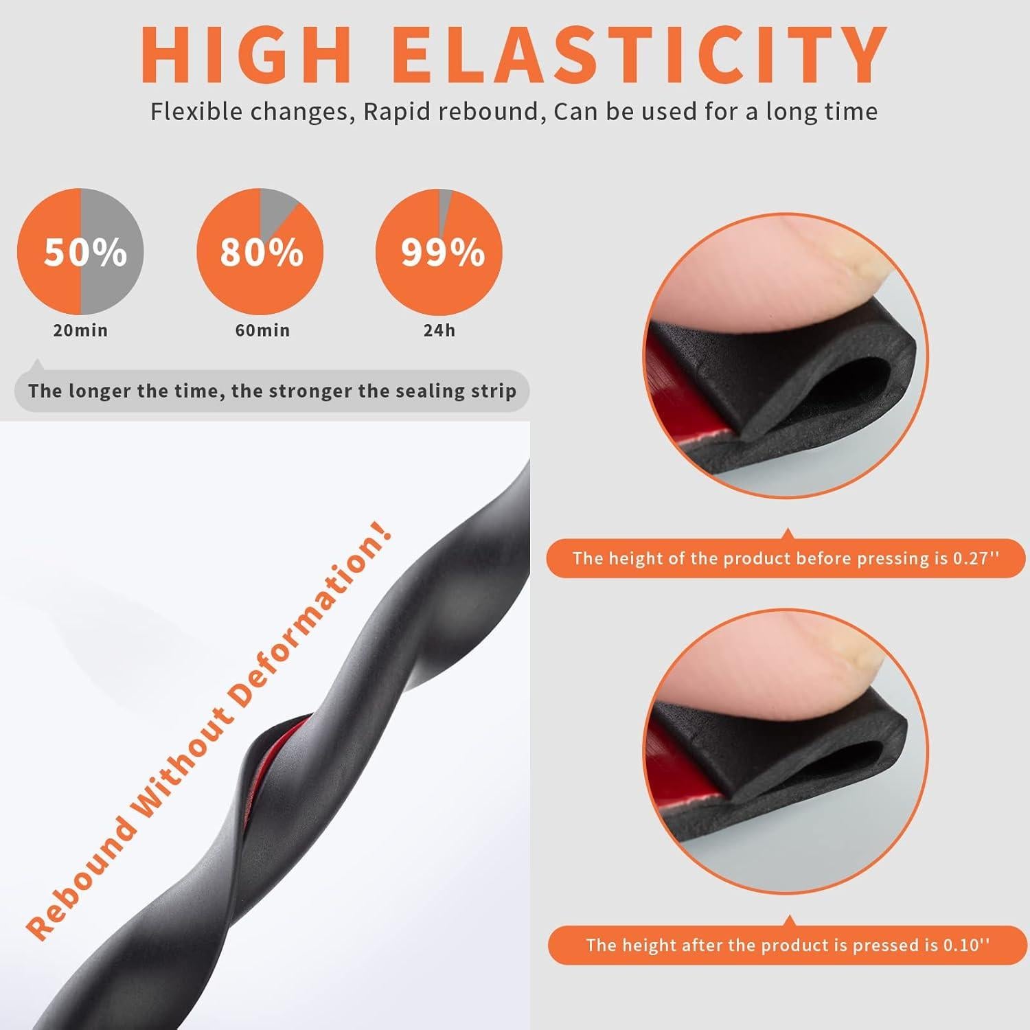 Tira de Goma Autoadhesiva BISOTHAI 26 Pies para Sellado