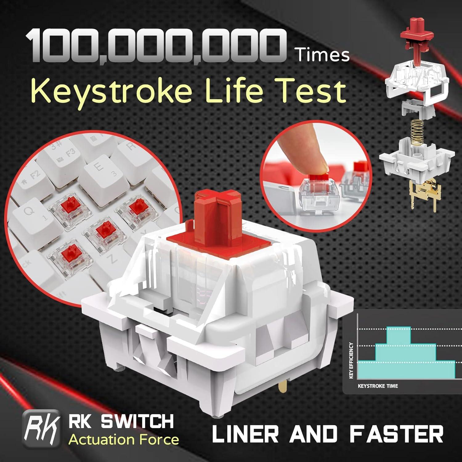 RK ROYAL KLUDGE RK61 60% Gaming Keyboard, Wired RGB Mechanical Keyboard with No-Conflict 61 Keys, Hot Swappable PC Game Keyboards for Windows Mac, Quiet Red Switch-White