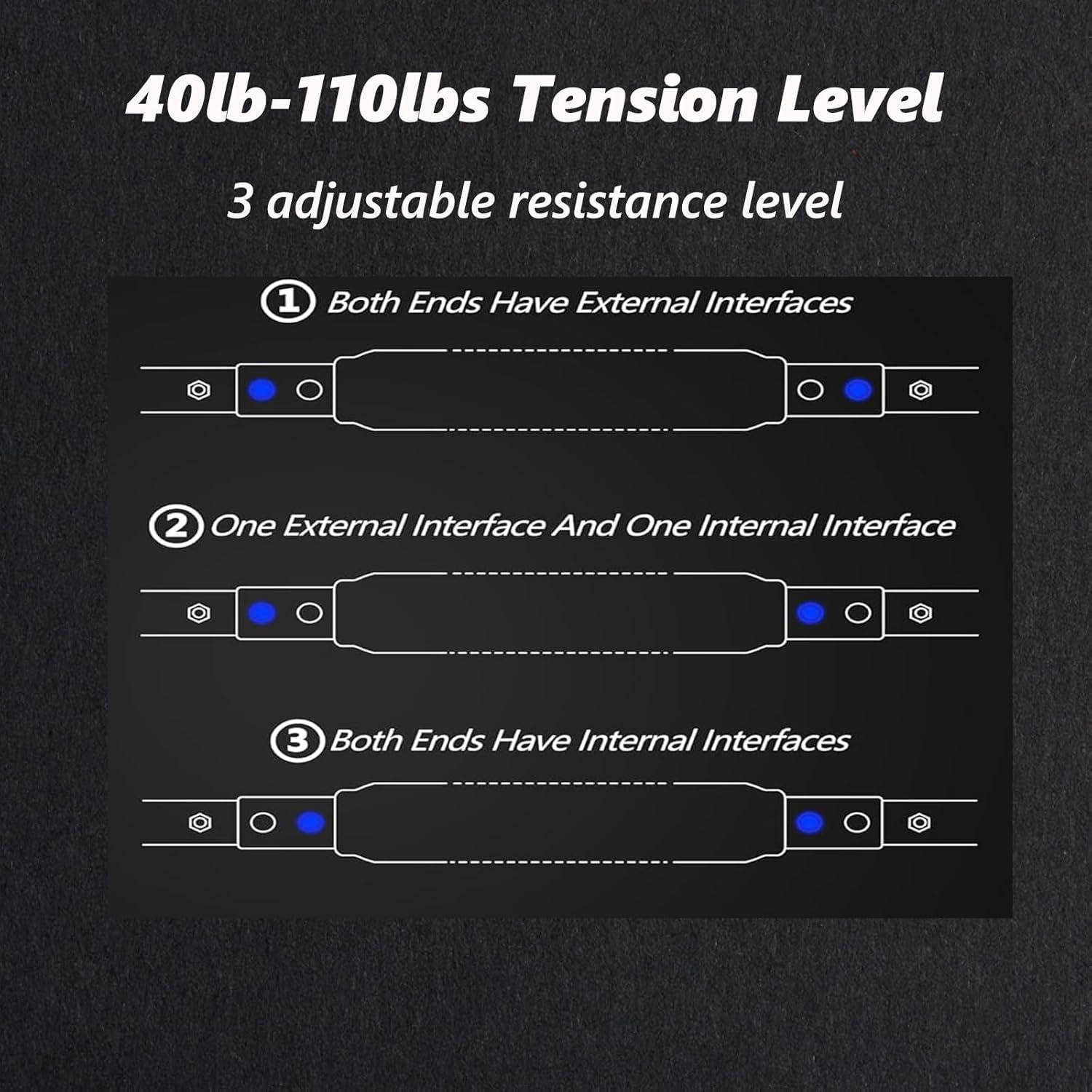 Entrenador de Brazos NOAOVO Twister Resistencia Ajustable 18-50 kg