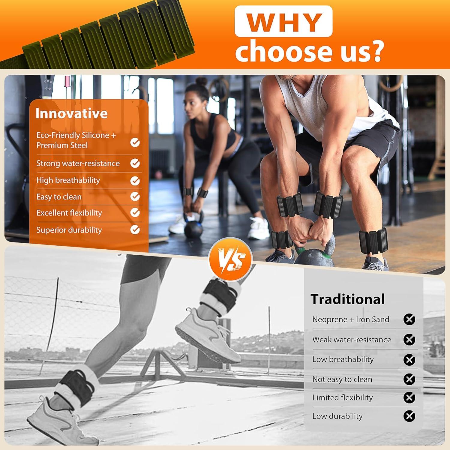 Pilates Wrist and Ankle Weights for Women - Adjustable Weighted Bangles for Men, 2 lbs Weighted Arm Bands Foot Leg Weights for Walking, Yoga, Training, Exercise, Running, Set of 2 (1LB Each)