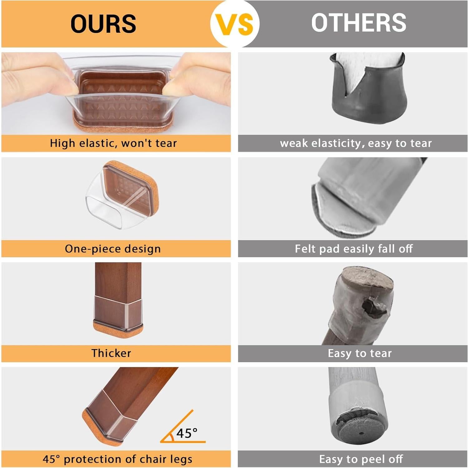 24 Protectores de Suelo Silicona Jeaoouu para Patas de Sillas