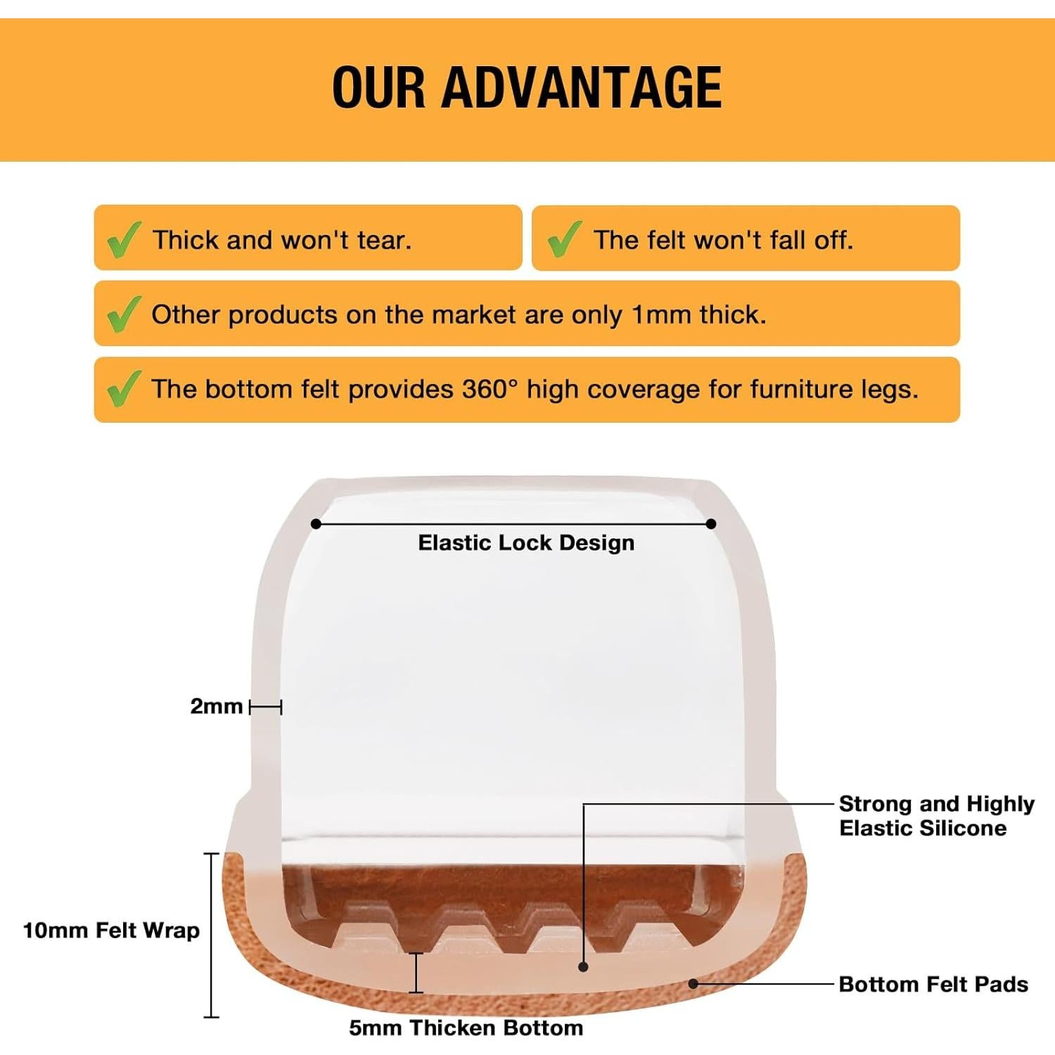 24 Protectores de Suelo Silicona Jeaoouu para Patas de Sillas