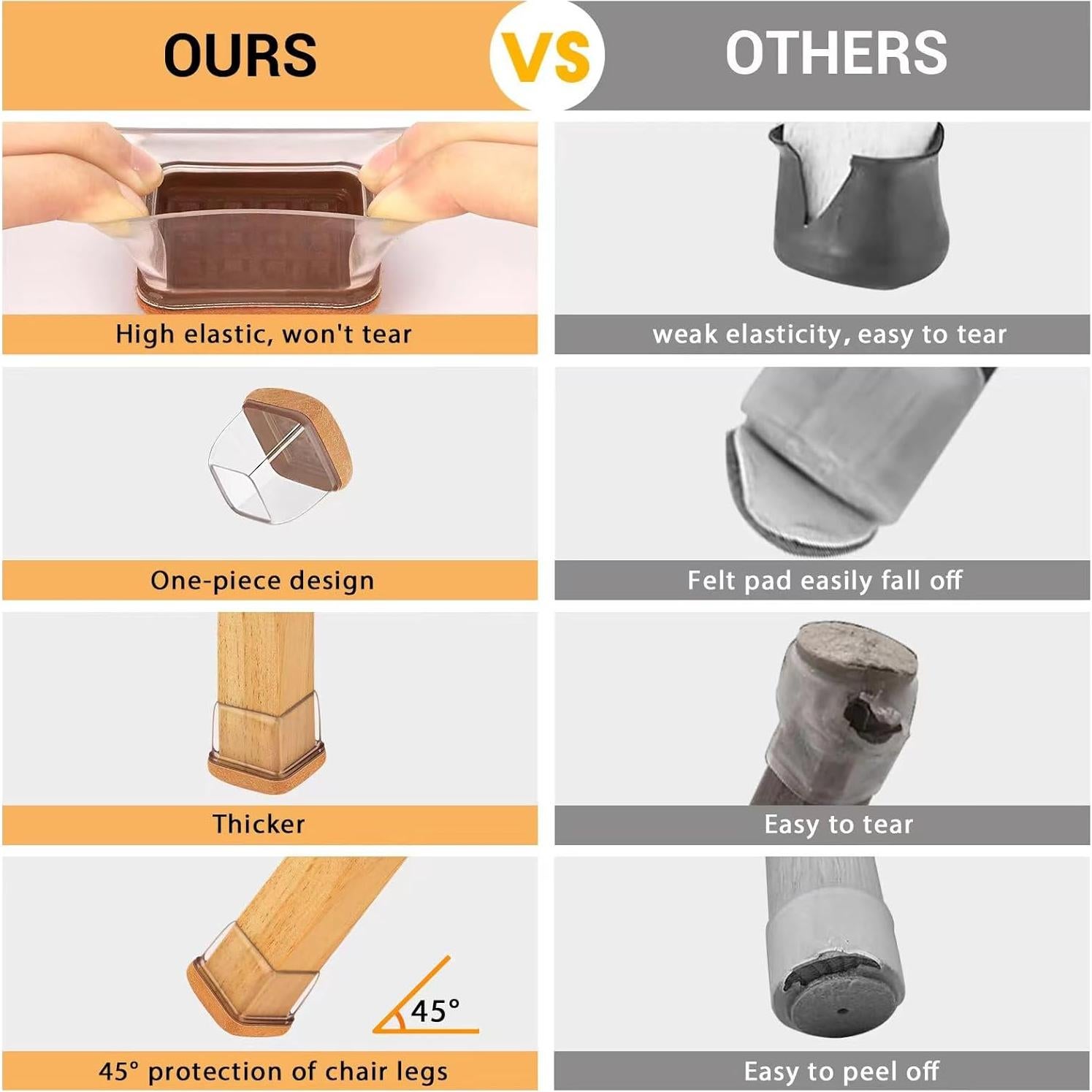 32 Protectores de Suelo de Silicona Jeaoouu para Patas de Sillas