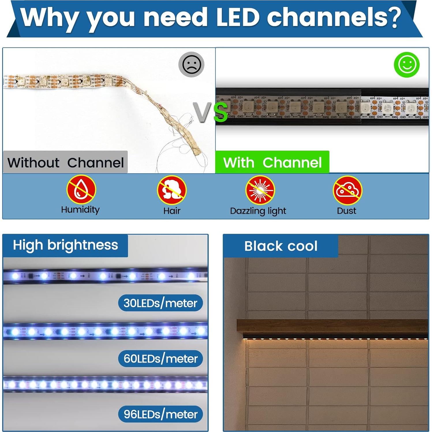 Canal LED Muzata 10Pack 1M Aluminio Negro U1SW Cubierta Ahumada