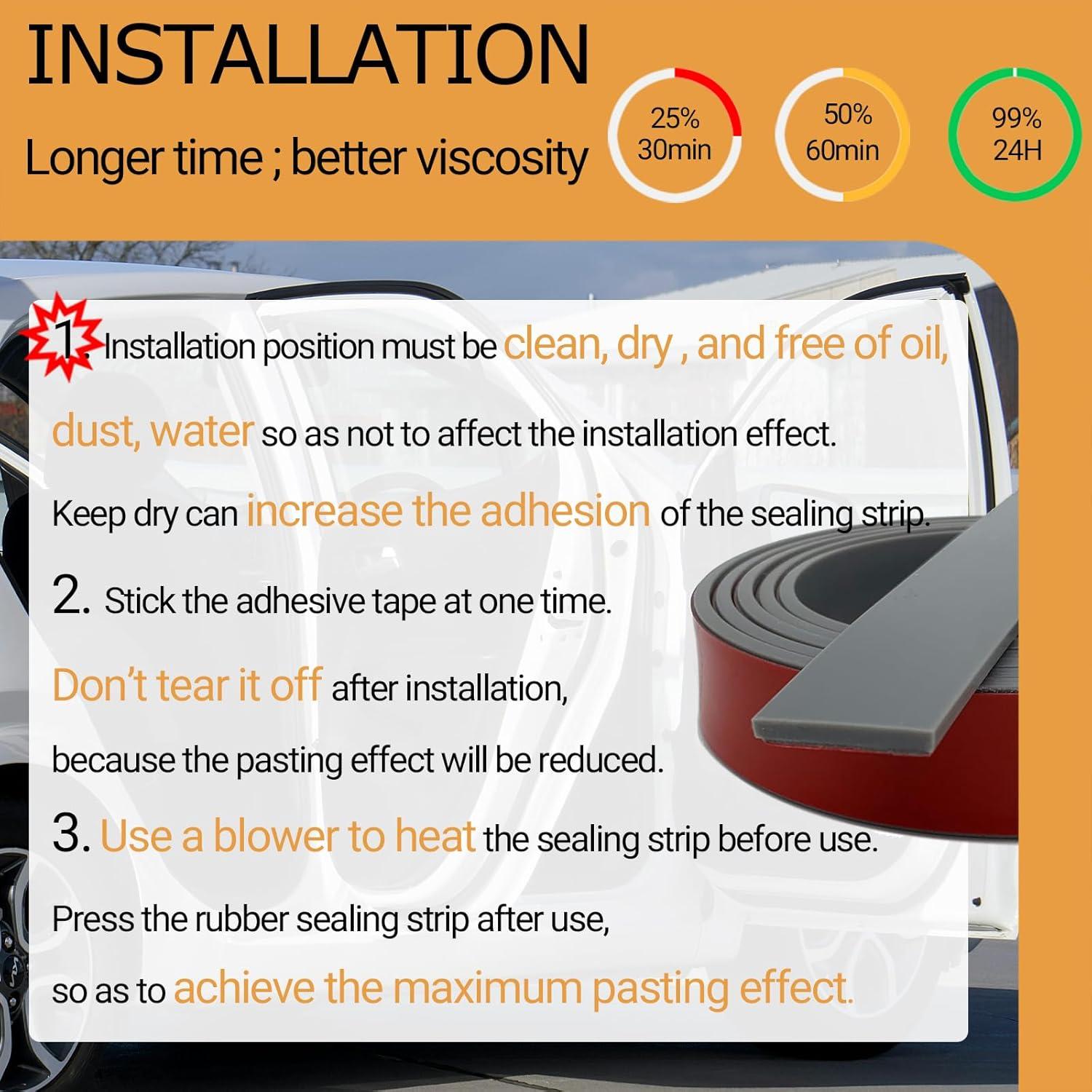 Tira de Goma Adhesiva PACIXU 3.05m Gris 2.54cm Ancho