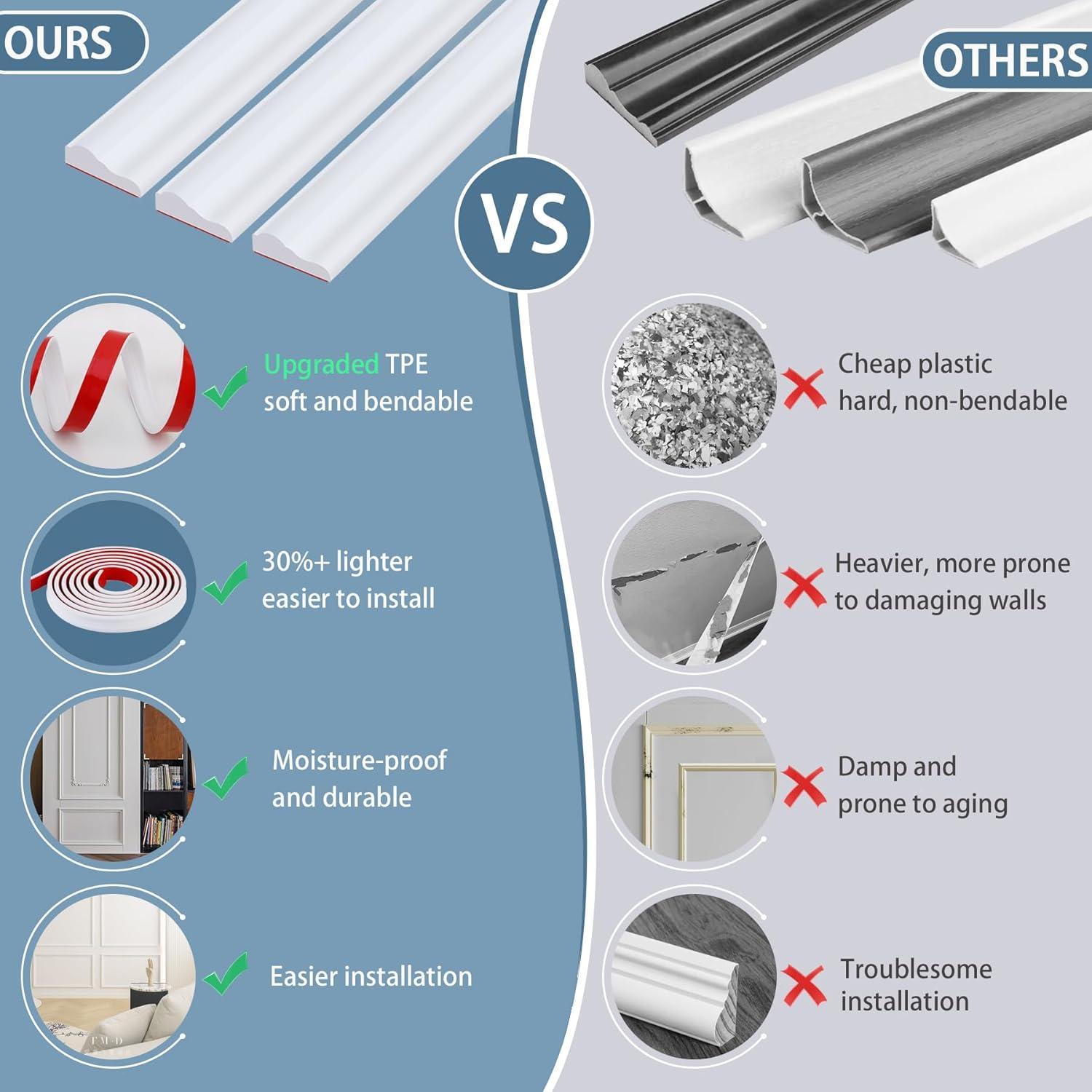 Moldura de Riel de Silla Autoadhesiva TPE Blanca 2.99m