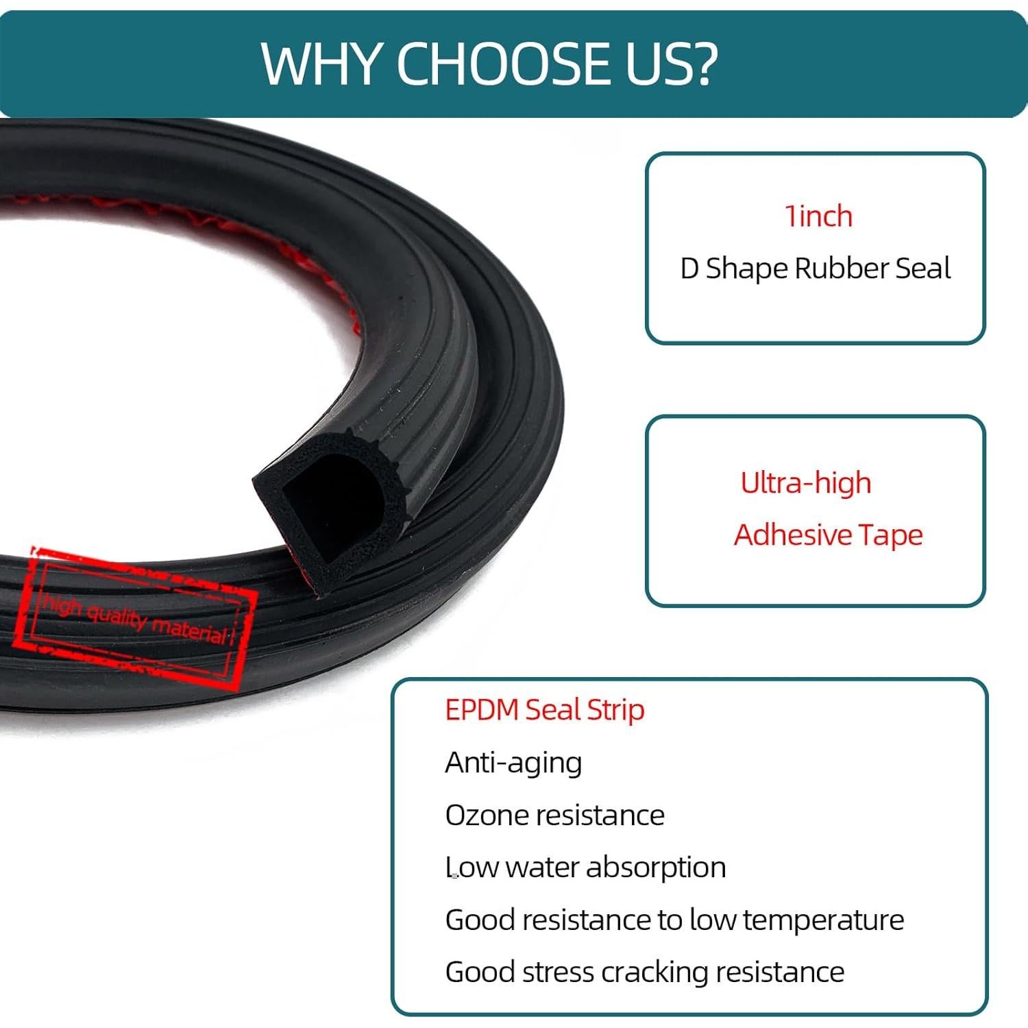 Tira de Sello de Goma EPDM Tintvent 20 Pies Negro 1"