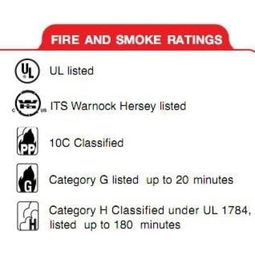 Sello de puerta aislante Trademark 6.1m silicona 1.27cm blanco