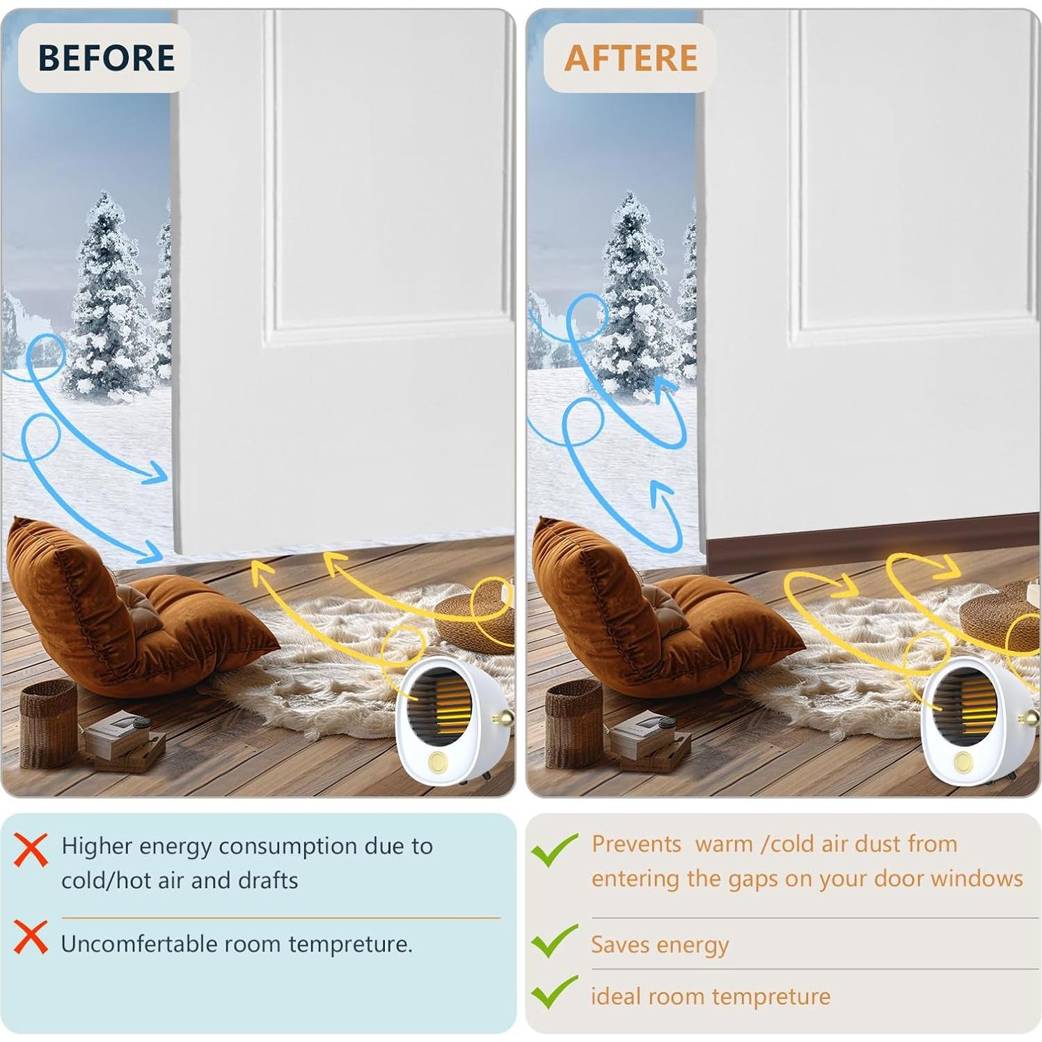 Sellado de Puerta de Silicona Bruiefpap 5.08 cm x 6.1 m Transparente