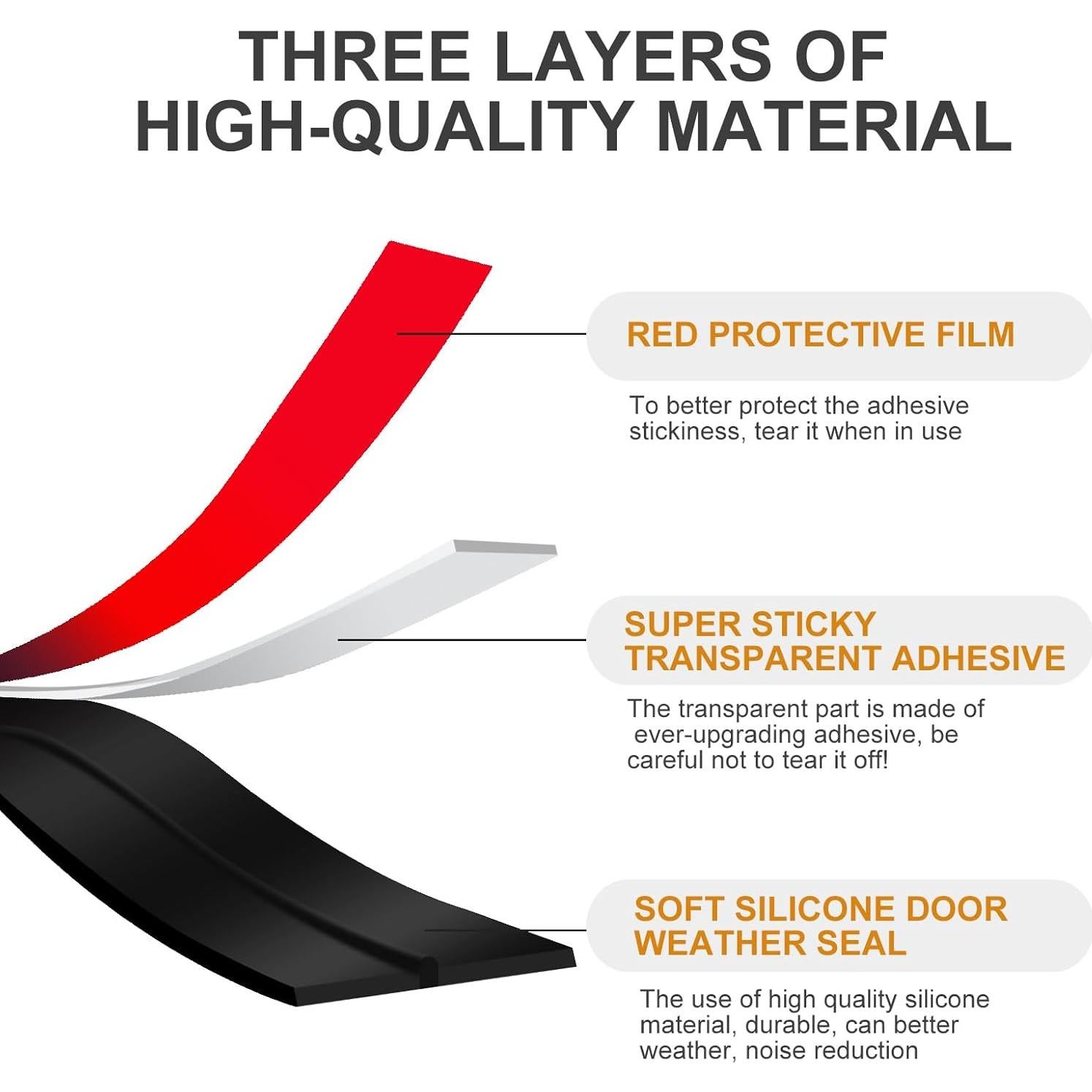 Sellado de Puerta de Silicona Bruiefpap 5.08 cm x 6.1 m Transparente