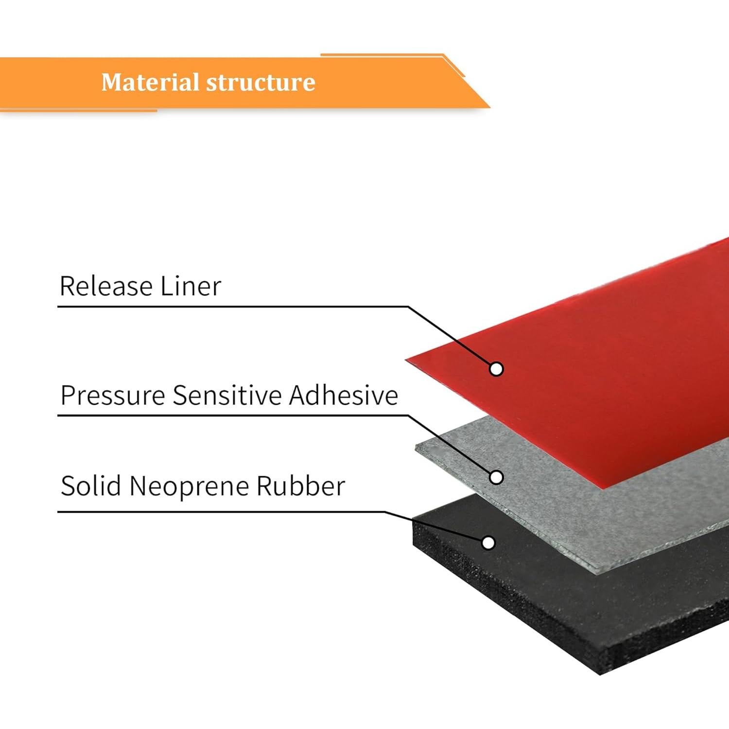 Tiras de goma neopreno adhesivas DOBTIM 1.58mm x 25.4mm x 3.05m