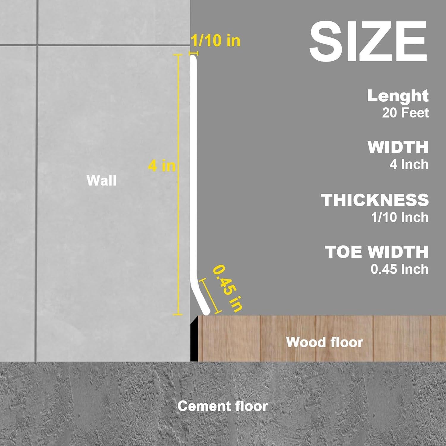 Moldura de Zócalo Autoadhesiva Risunpet 6.1m Blanca 10.16cm