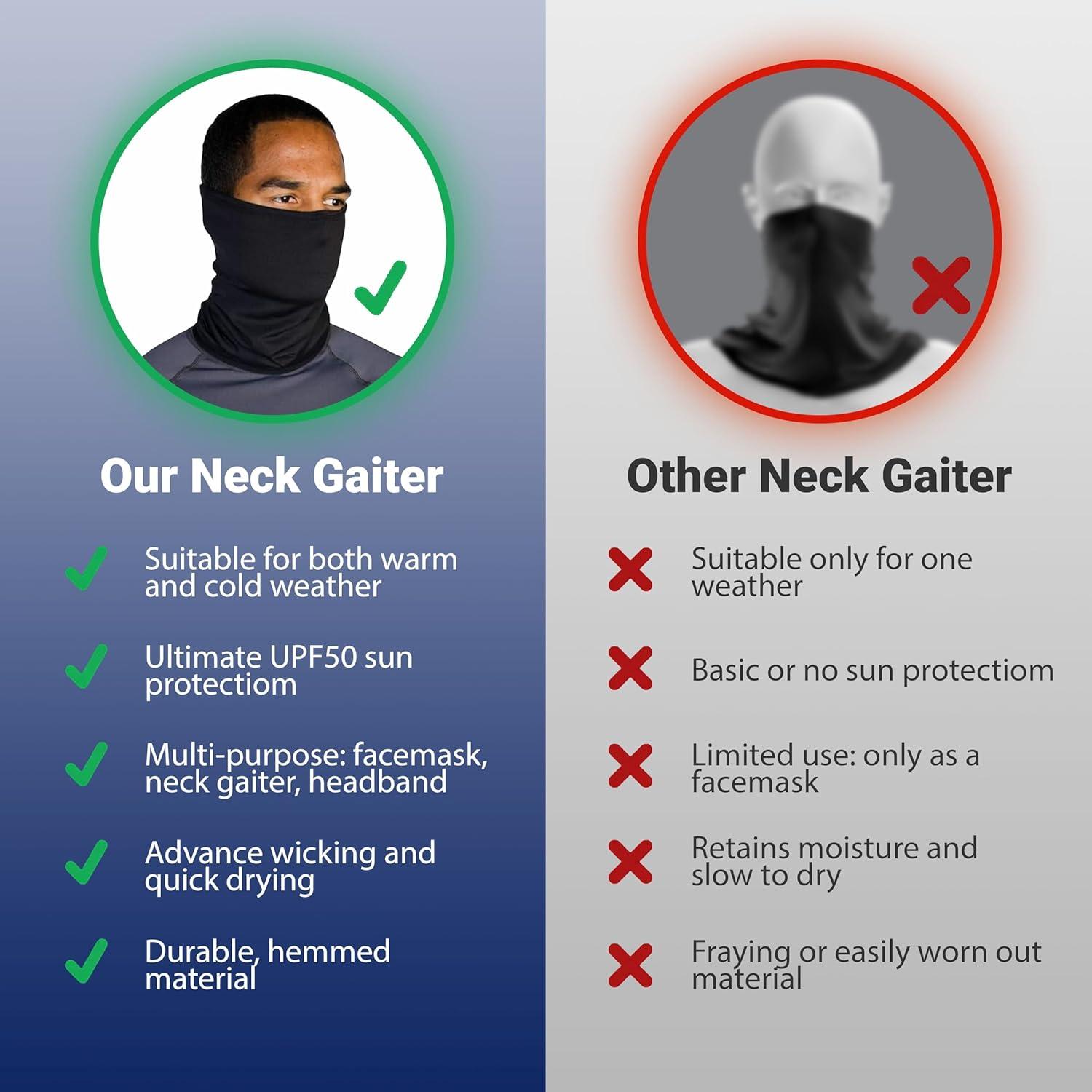 Gaiter de Cuello WindRider UPF 50+ Azul para Hombres y Mujeres