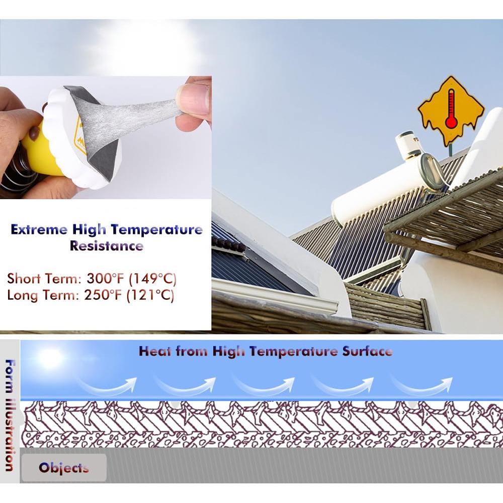 Cinta Adhesiva Doble Cara LLPT 2 cm x 32.9 m Resistente al Clima