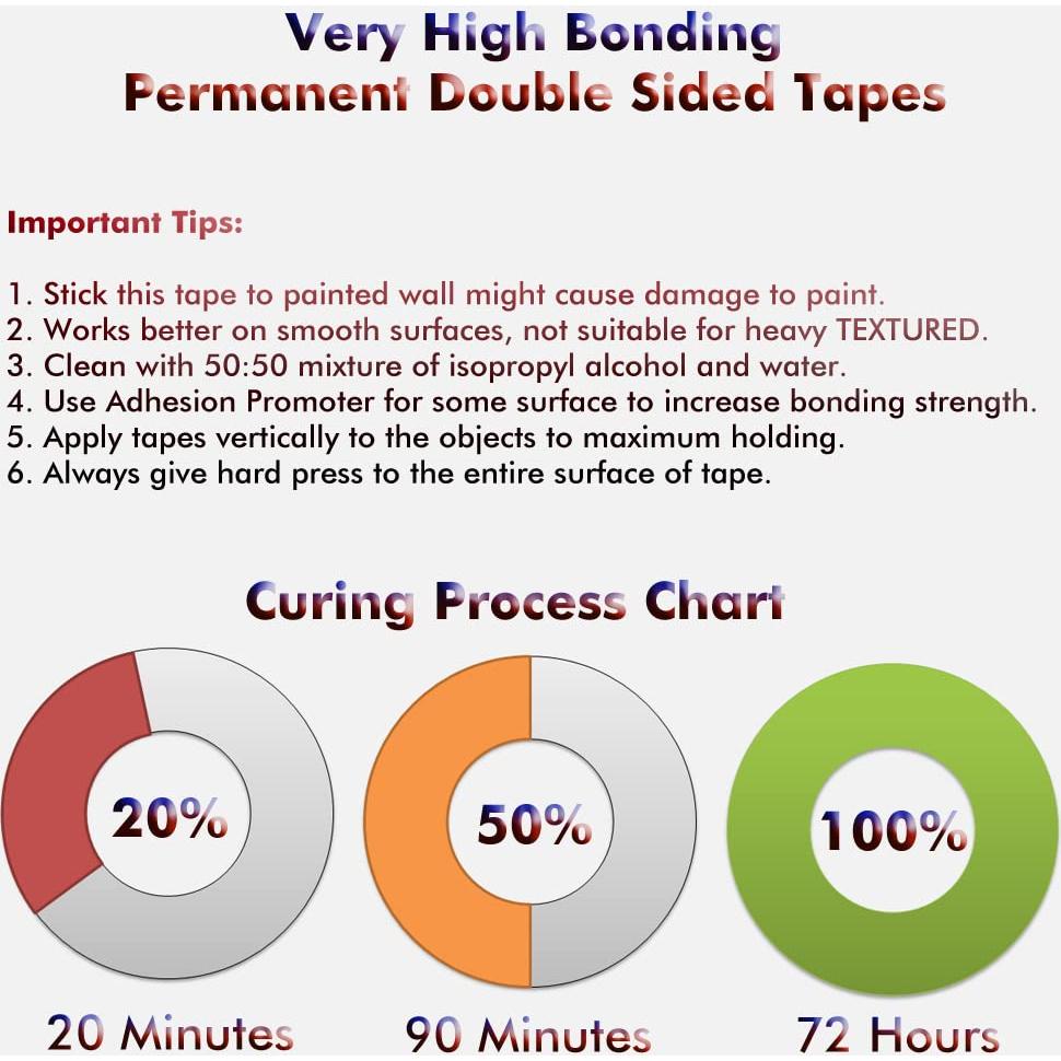 Cinta Adhesiva Doble Cara LLPT 2 cm x 32.9 m Resistente al Clima