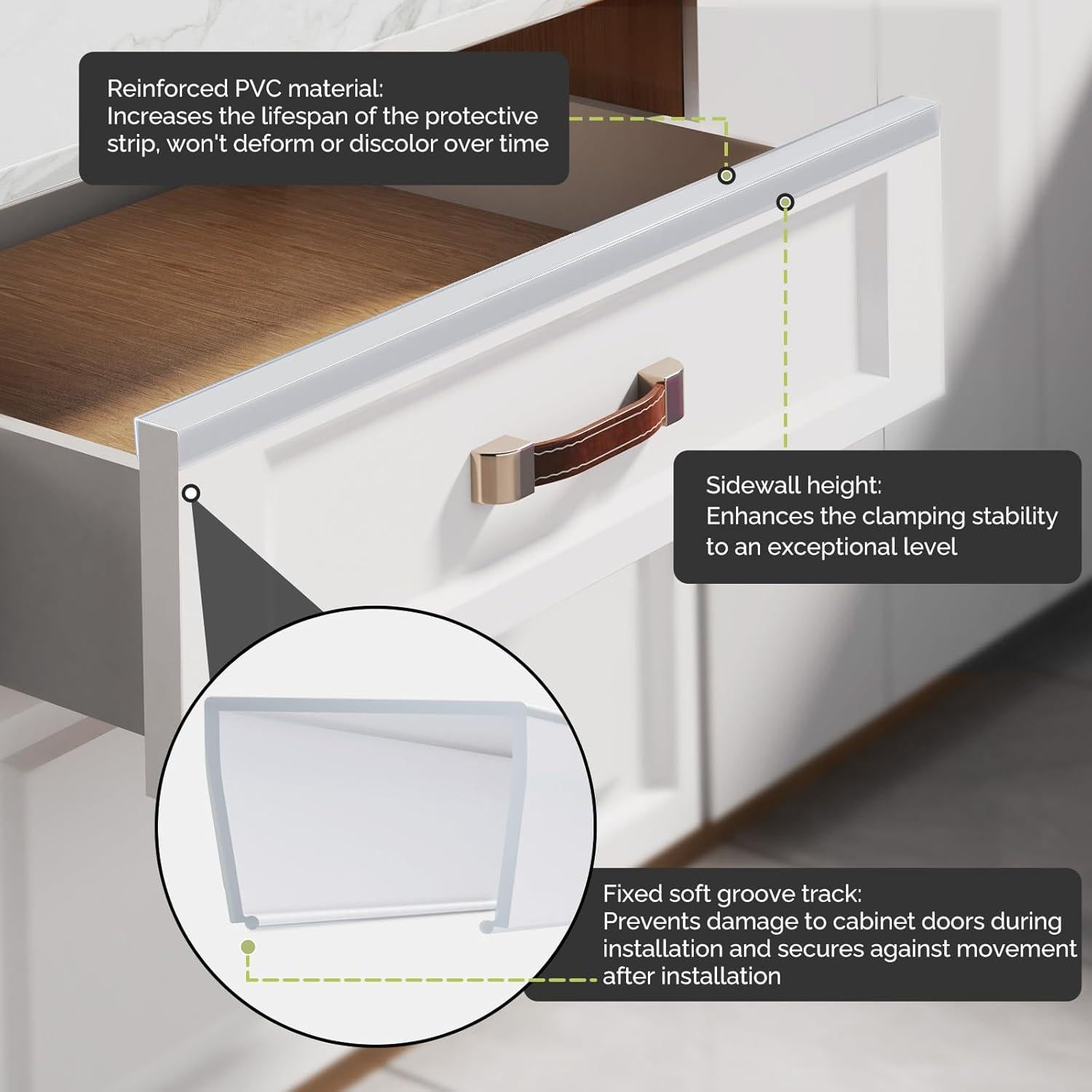 Protector de Borde de Gabinete Magicheap 45.72 cm 2 PCS