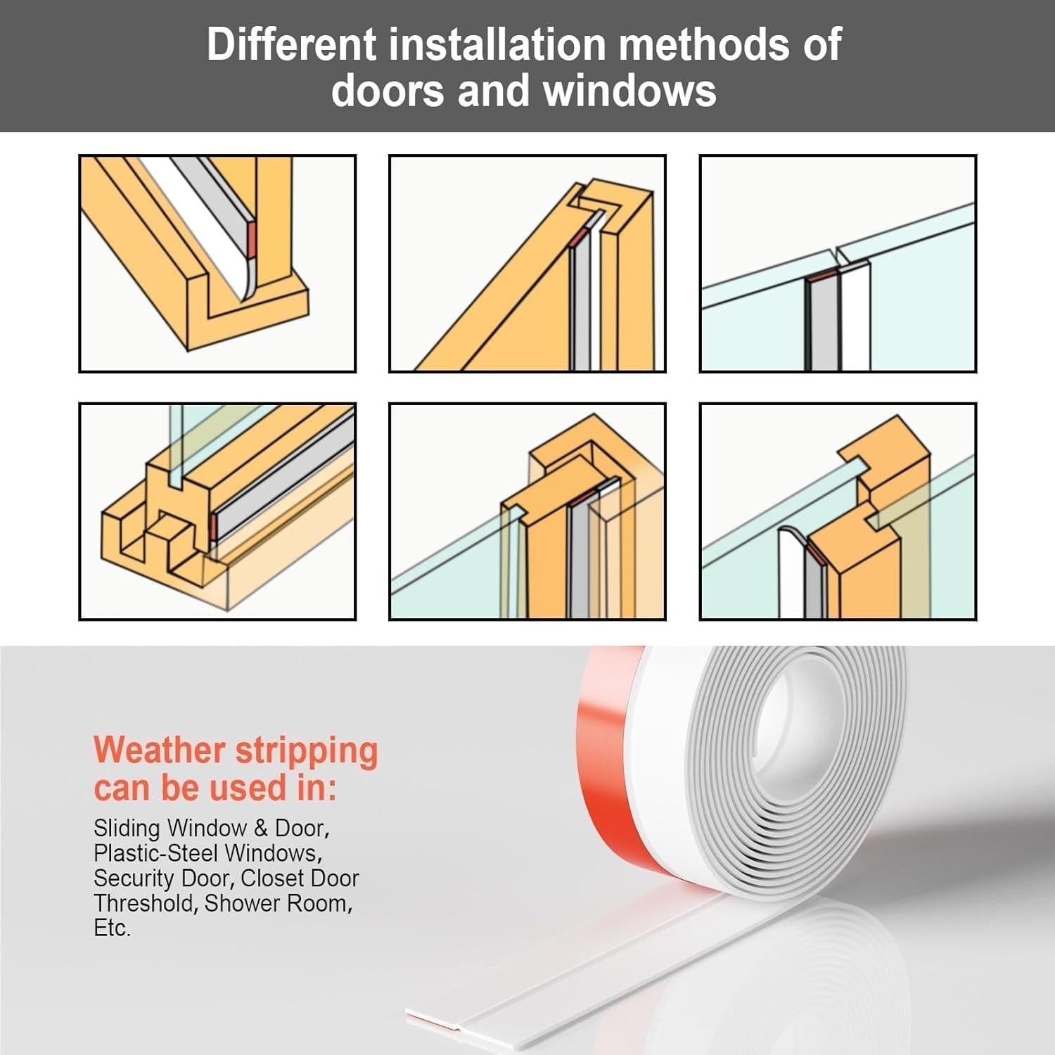 Sello de Puerta con Burlete Ginchain 6.1m Silicona Blanca