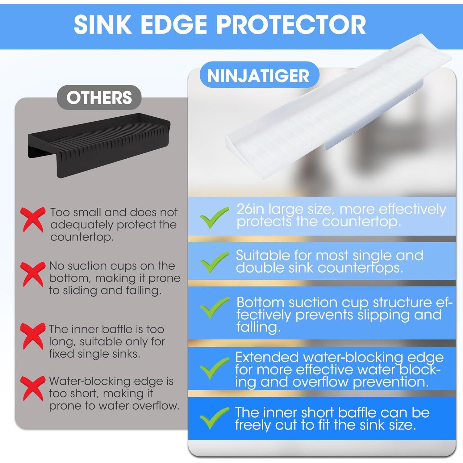 Protector de Borde de Fregadero NinjaTiger 66 cm Silicona Antideslizante