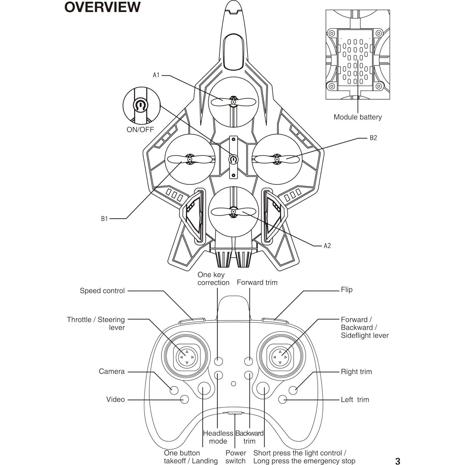 Dron RC HOLYFUN para Niños 25.4cm con 2 Baterías