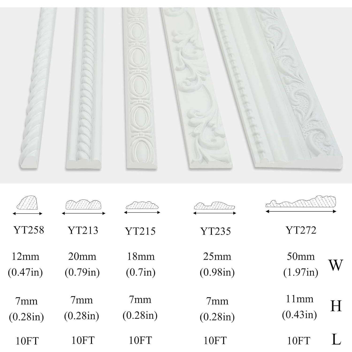 Moldura de Pared Autoadhesiva PVC Blanco 10FT 0.47x0.28m