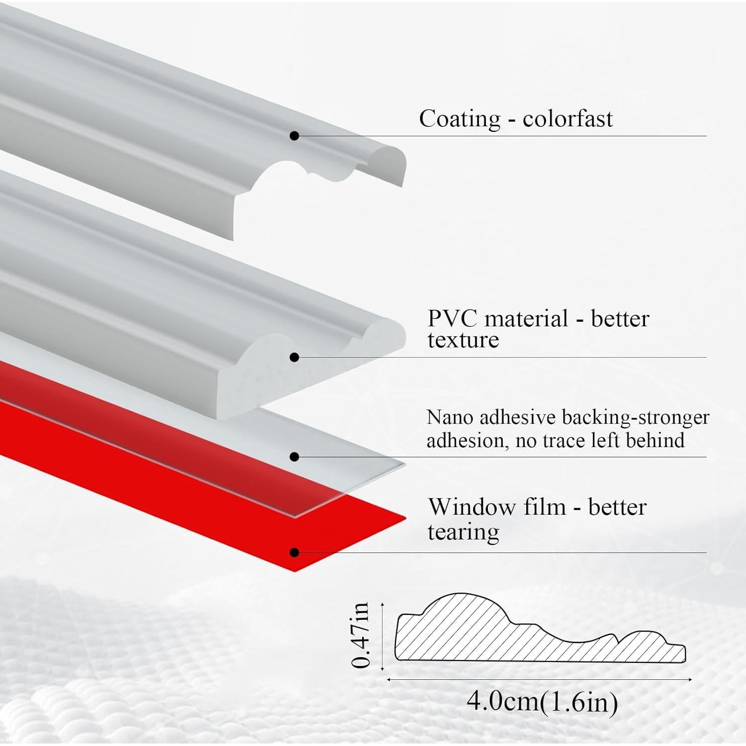Moldura Autoadhesiva Flexible PVC Yu Huan 3.05m x 4.06cm Blanca