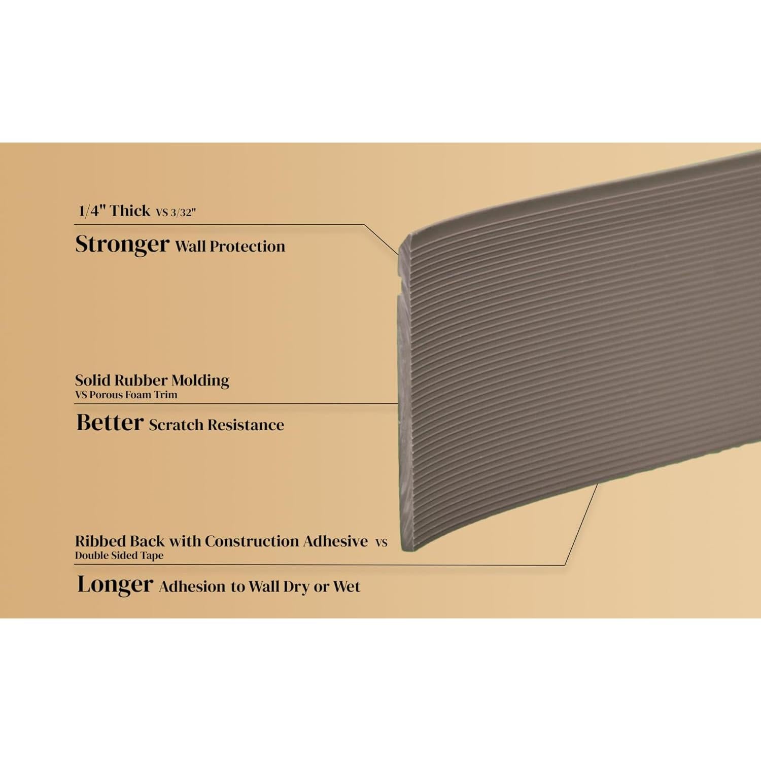 Moldura de Base de Pared de Goma Stelalloy 4" x 2.44m Oscura