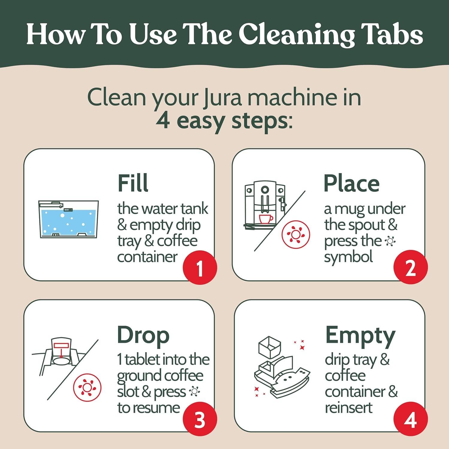 Tabletas de limpieza Roobi para máquinas Jura - 24 unidades