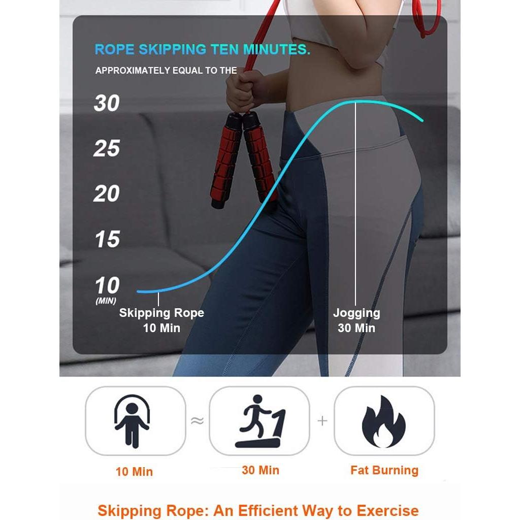 Weighted Jump Rope Workout Heavy Skipping Rope Jumping Rope Cotton for Men Women Fitness Excersise MMA Cardio BOXING Endurance Training