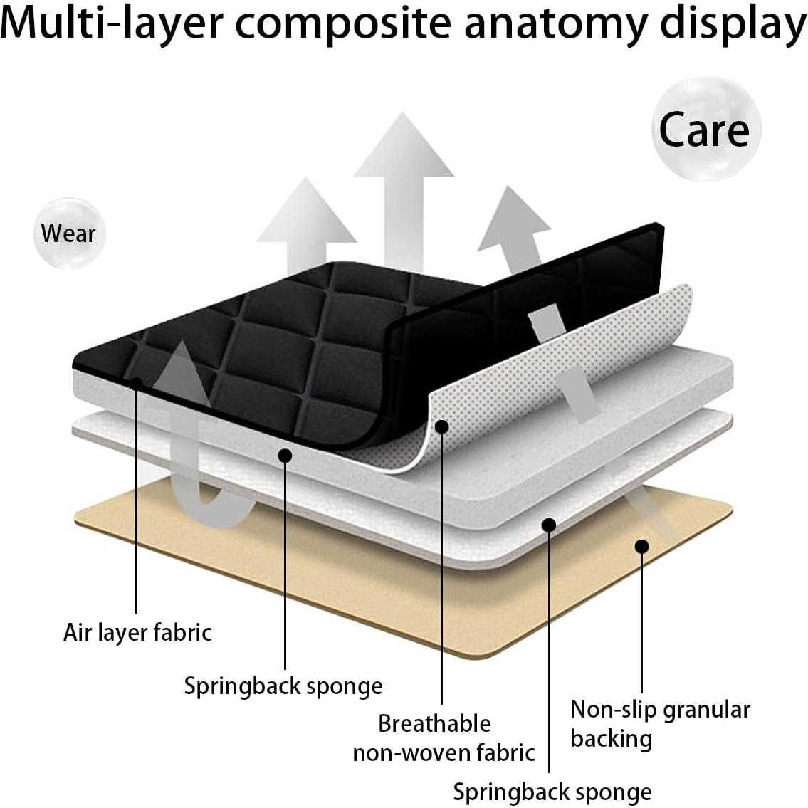 Fundas de Asiento de Coche BESULEN - Paquete de 2, Negro