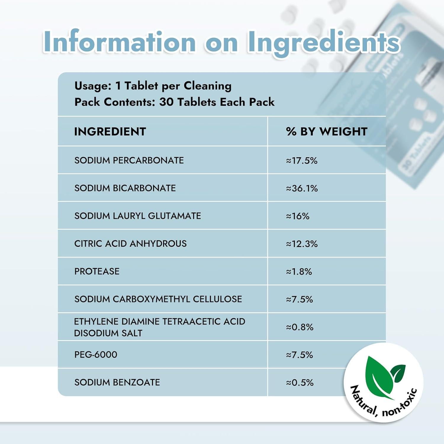 Tabletas de Jabón Detergente Papablic 60 Pcs para Biberones