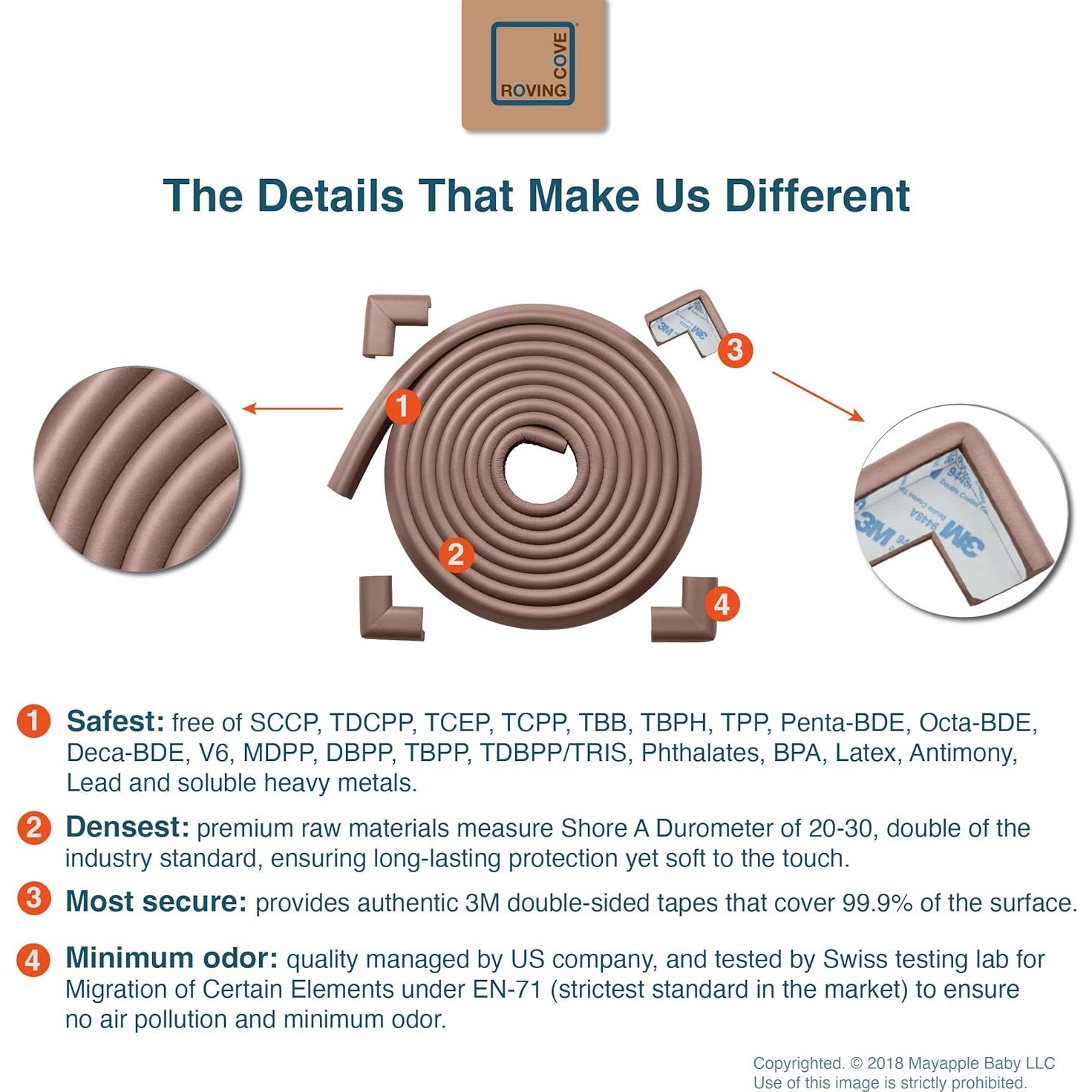 Protector de Esquinas Roving Cove 15 pies Espuma Caucho NBR