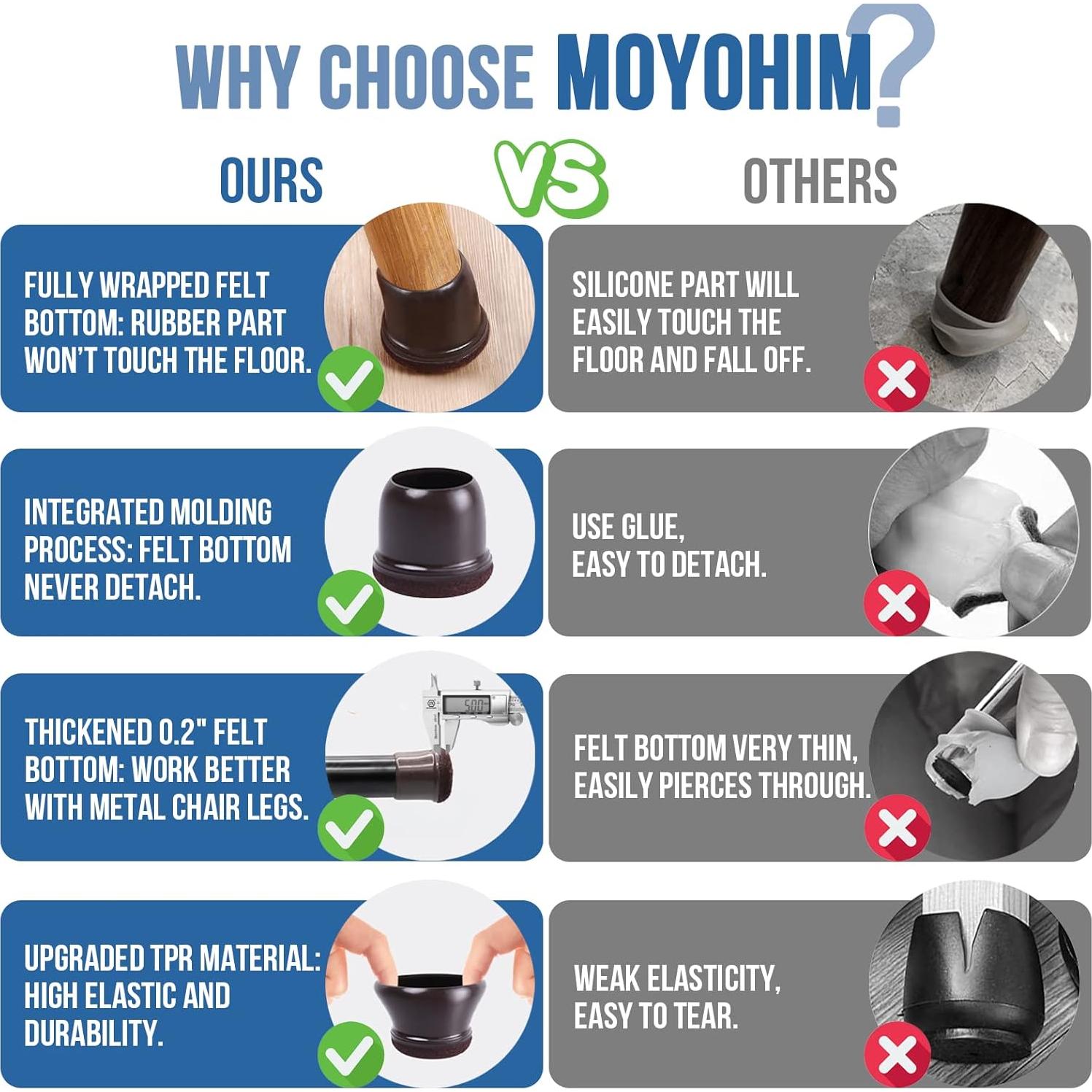 20 Protectores de Suelo para Patas de Sillas MOYOHIM Negros