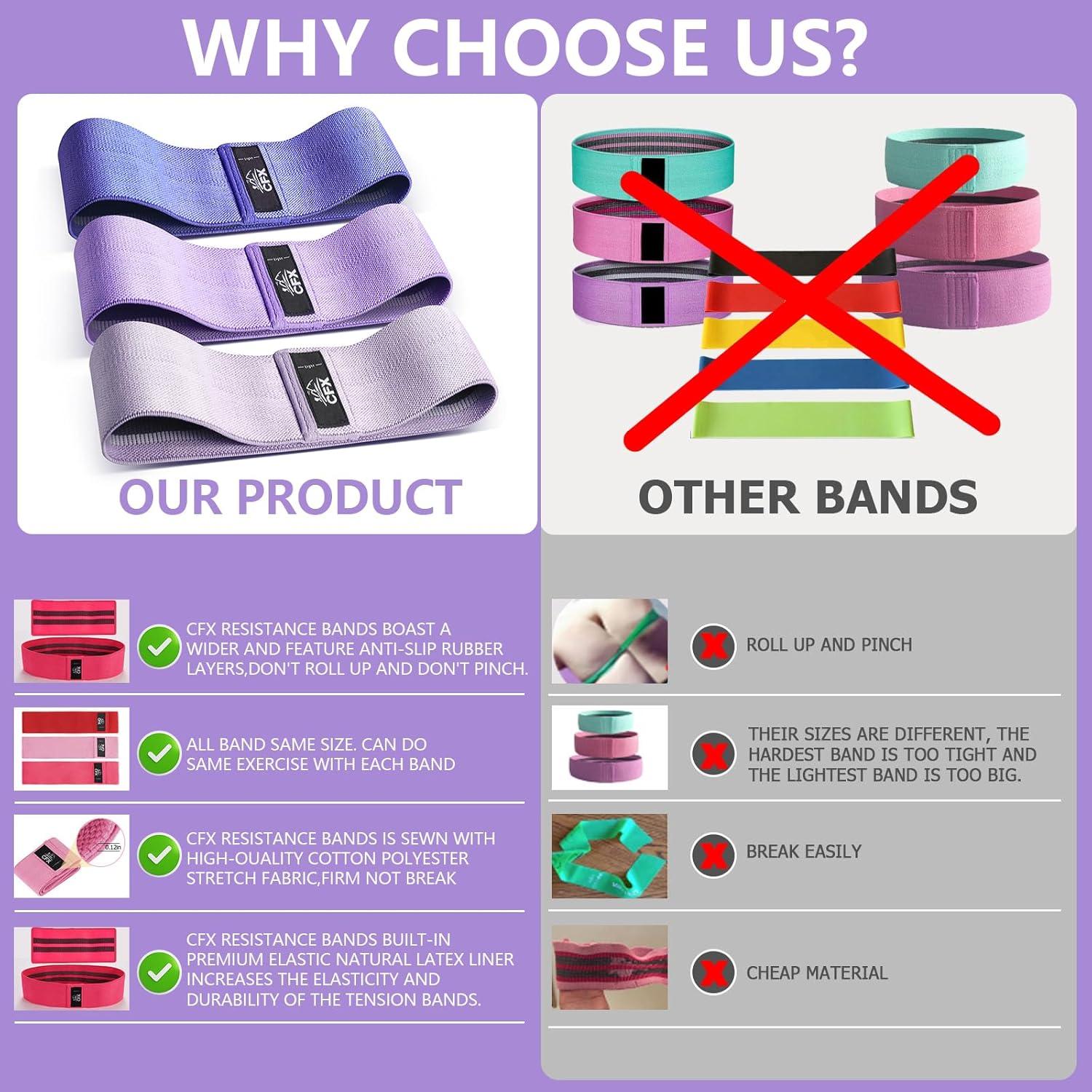 Juego de Bandas de Resistencia CFX - 3 Niveles Antideslizantes