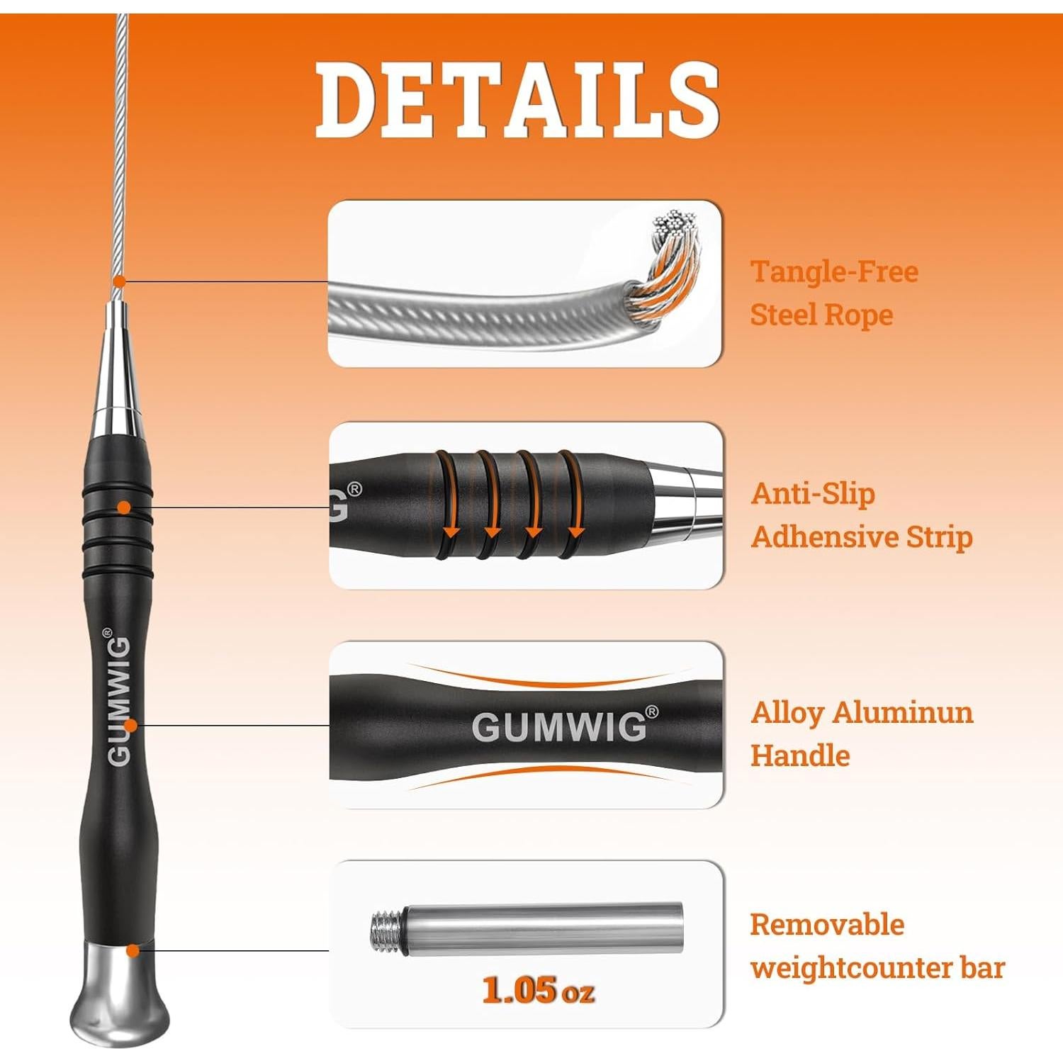 High Speed Jump Rope for Adults Men Women, Double Under Jumping Ropes for Workout Fitness Professional Training Boxing, Weighted Skipping Workout with Tang-free Cable, Stainless Steel Handle with Removable Counterweight Rob