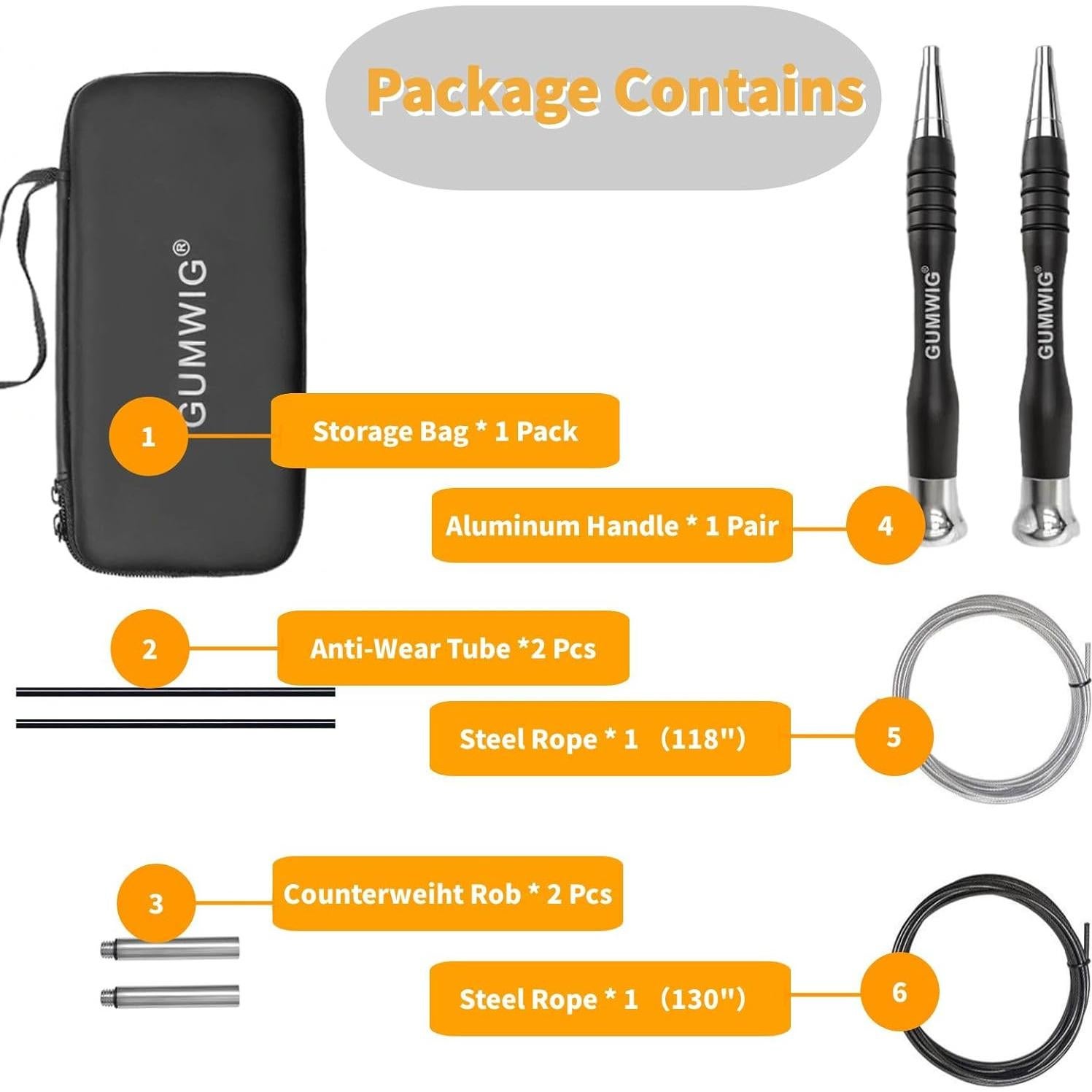 High Speed Jump Rope for Adults Men Women, Double Under Jumping Ropes for Workout Fitness Professional Training Boxing, Weighted Skipping Workout with Tang-free Cable, Stainless Steel Handle with Removable Counterweight Rob