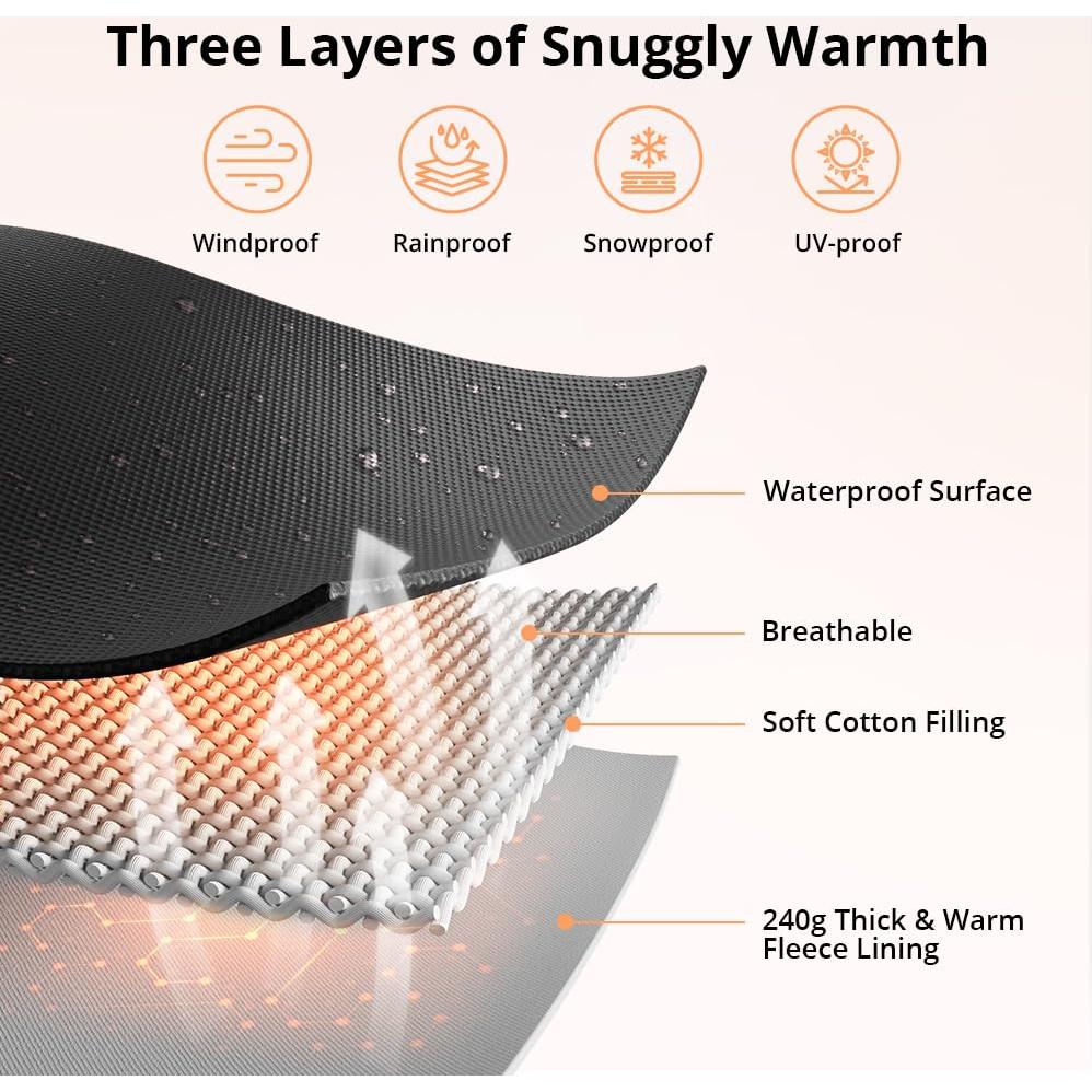 Cubierta de Asiento de Coche para Bebé Bioby Negra Impermeable