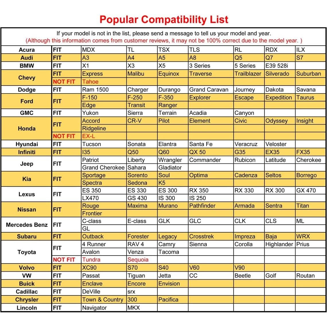 Funda de Asiento de Coche Black Panther FSC-01 Beige Impermeable