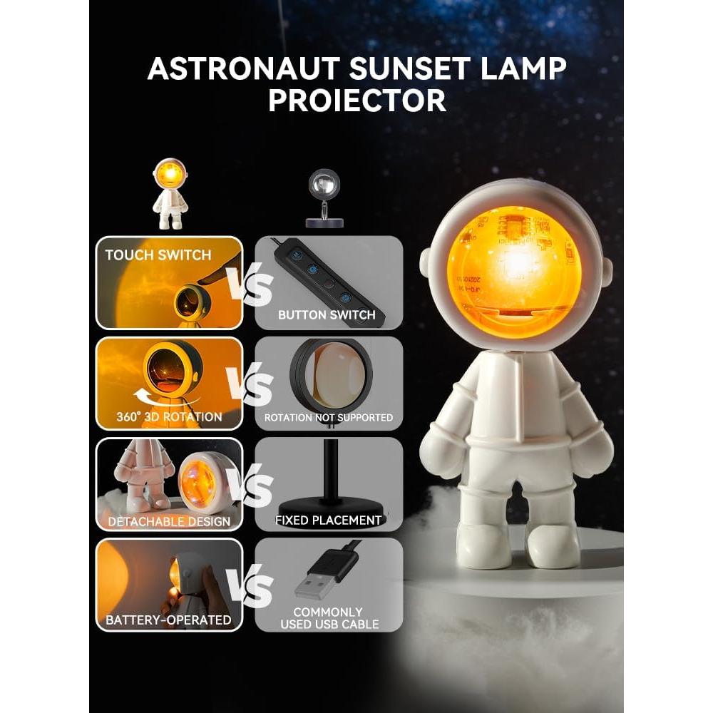 Proyector de Atardecer LED Astronauta Luubeibei 7 Colores