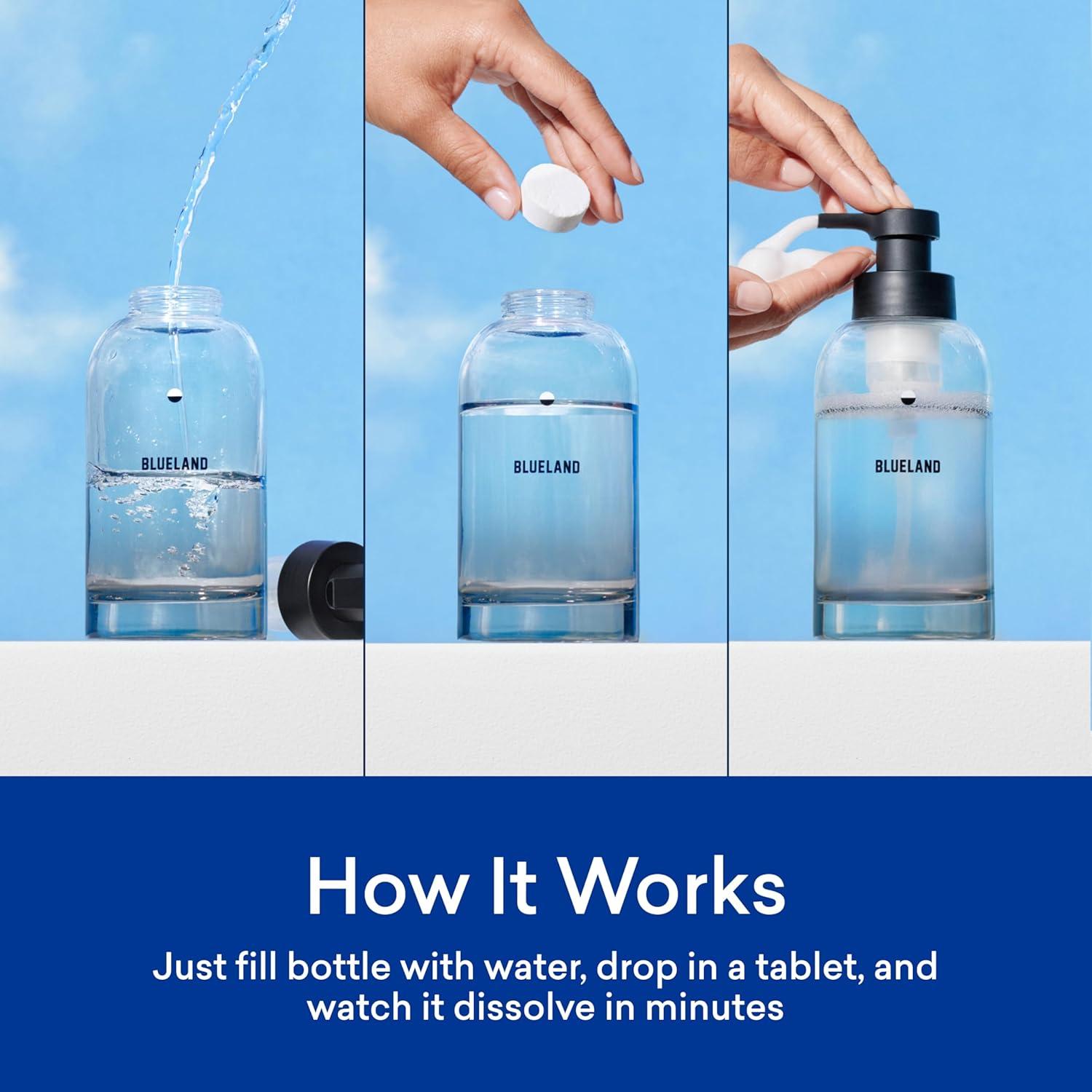 Dúo de Jabón de Mano Espumoso BLUELAND, 2 Dispensadores 266 ml